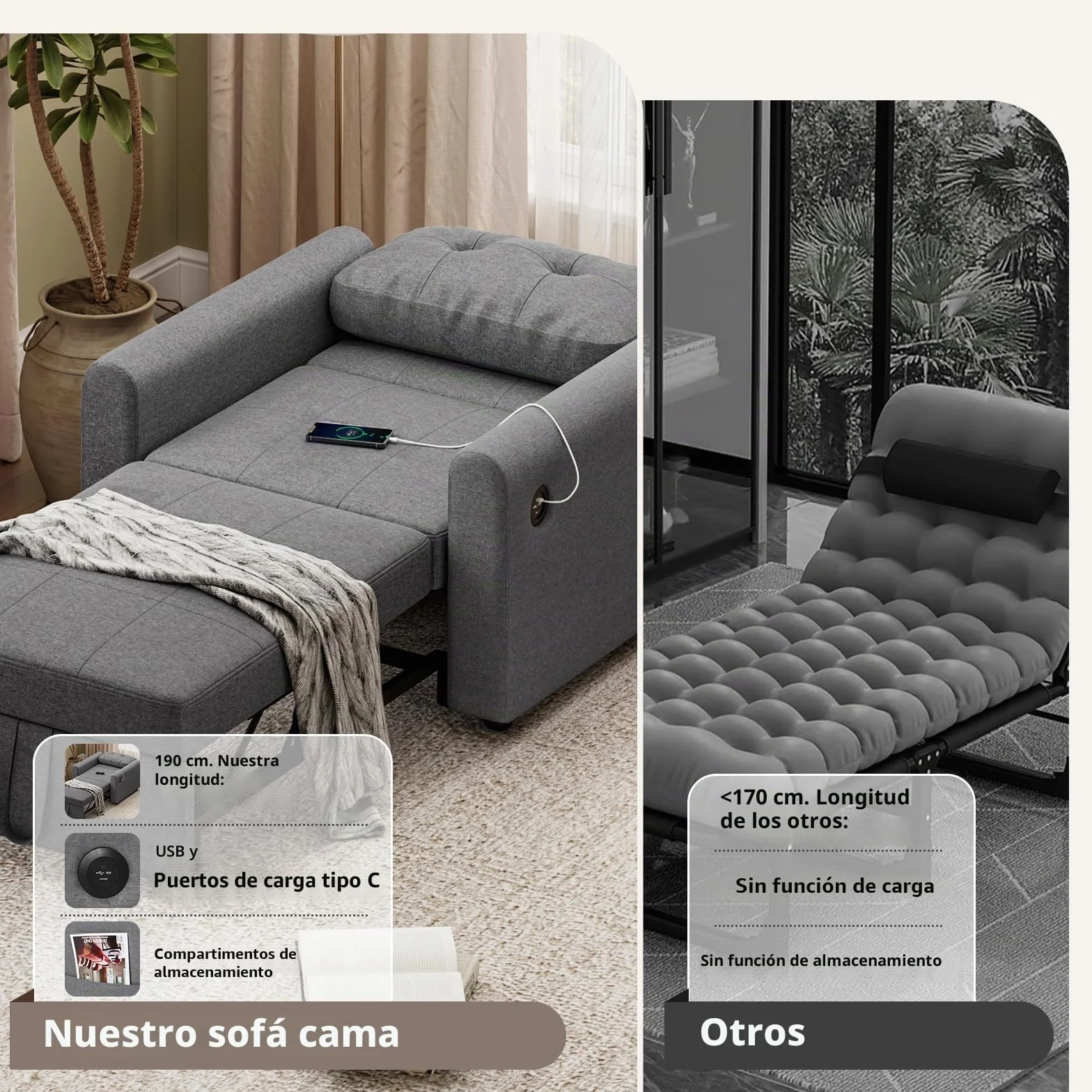 Sofá Cama 3 en 1 Convertible con USB y Puerto Type-C, Sillón Cama con Respaldo Ajustable en 3 Posiciones y Cojín, Bolsillo Lateral, Soporta 200 kg, Ideal para Apartamento y Salón, Gris Oscuro
