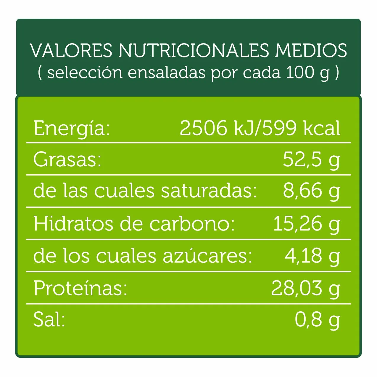 El Nogal Cacahuete Repelado Salado Bolsa