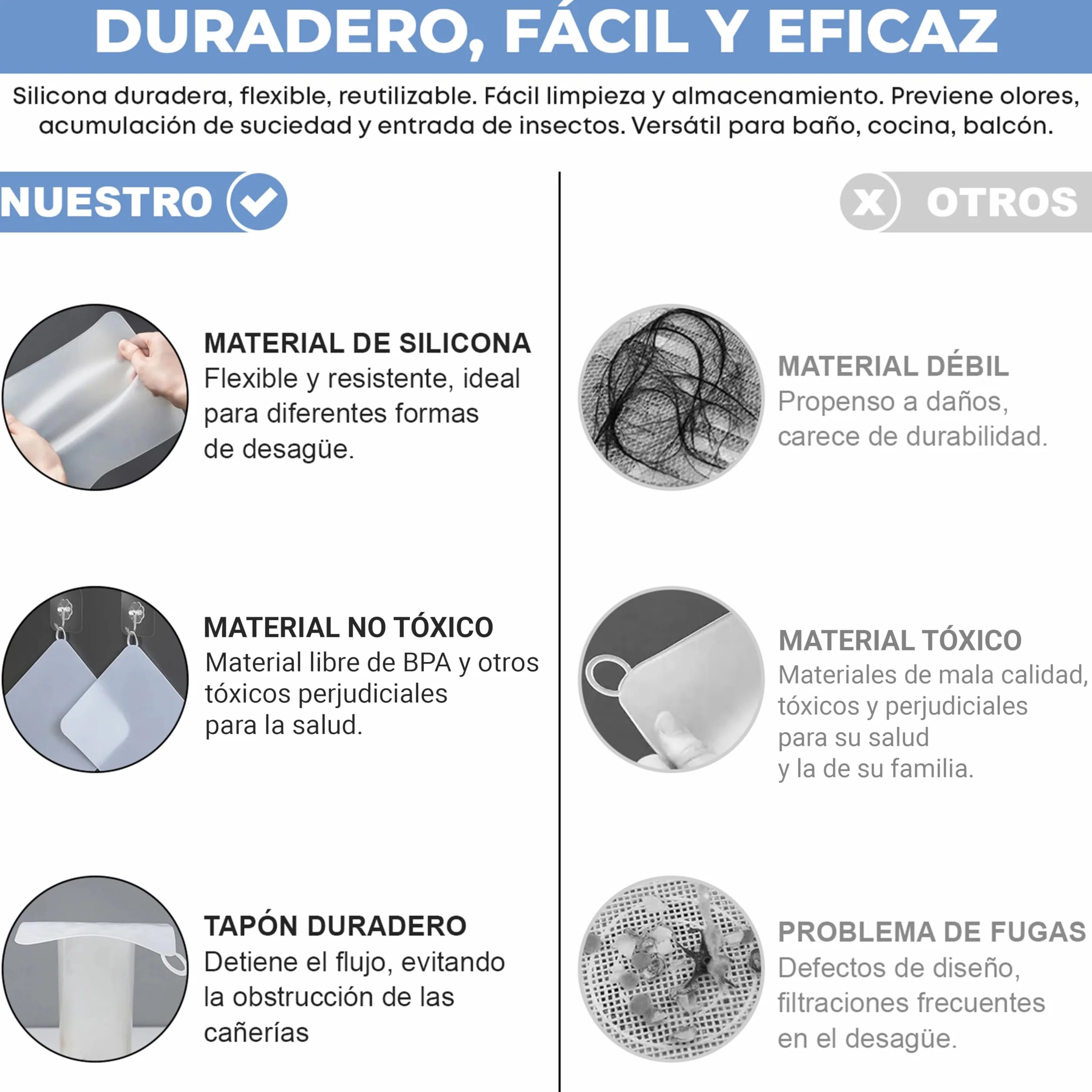 Tapa Desagüe Ducha Silicona Antiolores 15x15cm Blanco Pack 4
