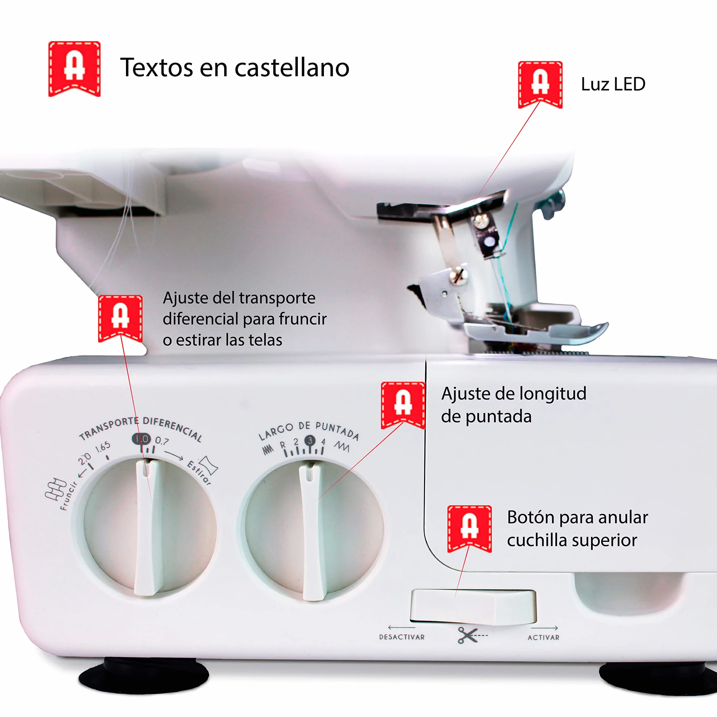 ALFA Profesional 8707+, Plástico, Blanco, 39 X 32 X 35 Cm.