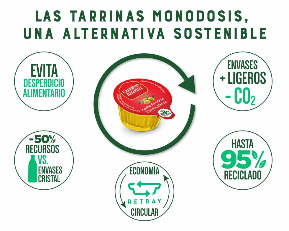 Aceite de Oliva Virgen Extra Capricho Andaluz 10 Monodosis 10ml Origen Español