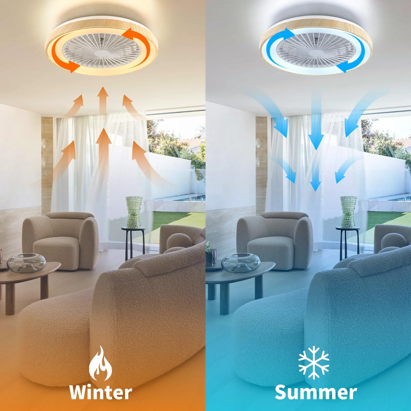 activeallbrite Ventiladores de techo, Motor DC 20W, Velocidad del Viento ajustable con Control Remoto, Adecuado Dormitorio, Habitación infantil.