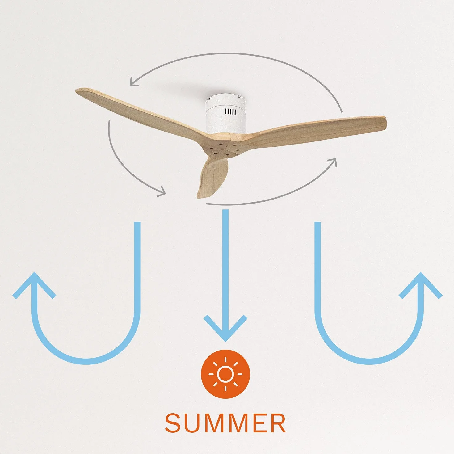CREATE/WINDCALM/Ventilador de techo ABS blanco aspas efecto madera clara con Wifi y mando / 40W, Silencioso, Ø132 cm, 6 velocidades, temporizador, función verano-invierno