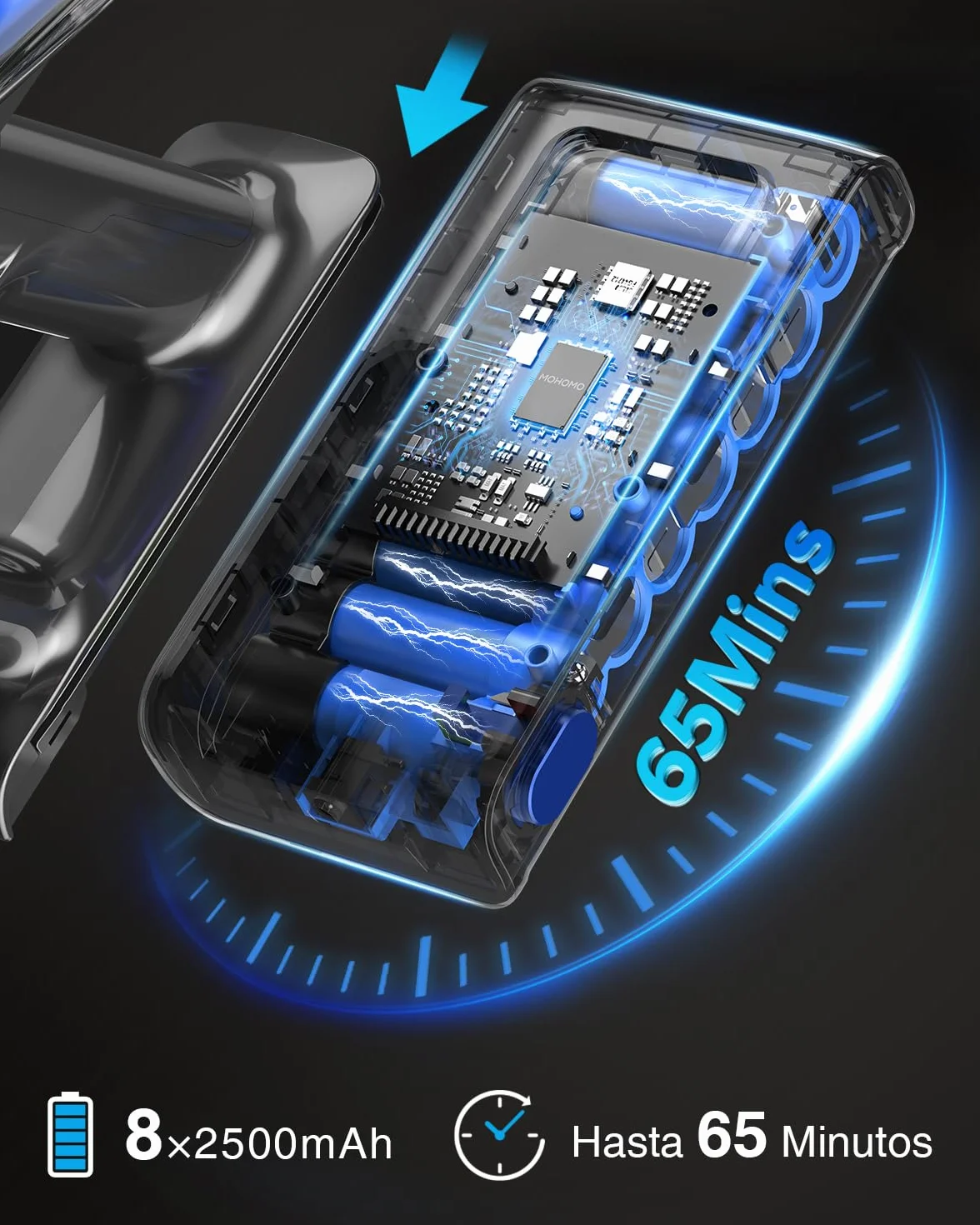 55Kpa/650W/65Mins Aspiradora sin Cable, Aspiradora sin Cable de 1.6 L/Pantalla Táctil LED,Capa de Filtración de 8 Etapas, Autocargable,Autoportante,Adecuado para Suelos/Alfombras/Pelo de Animales