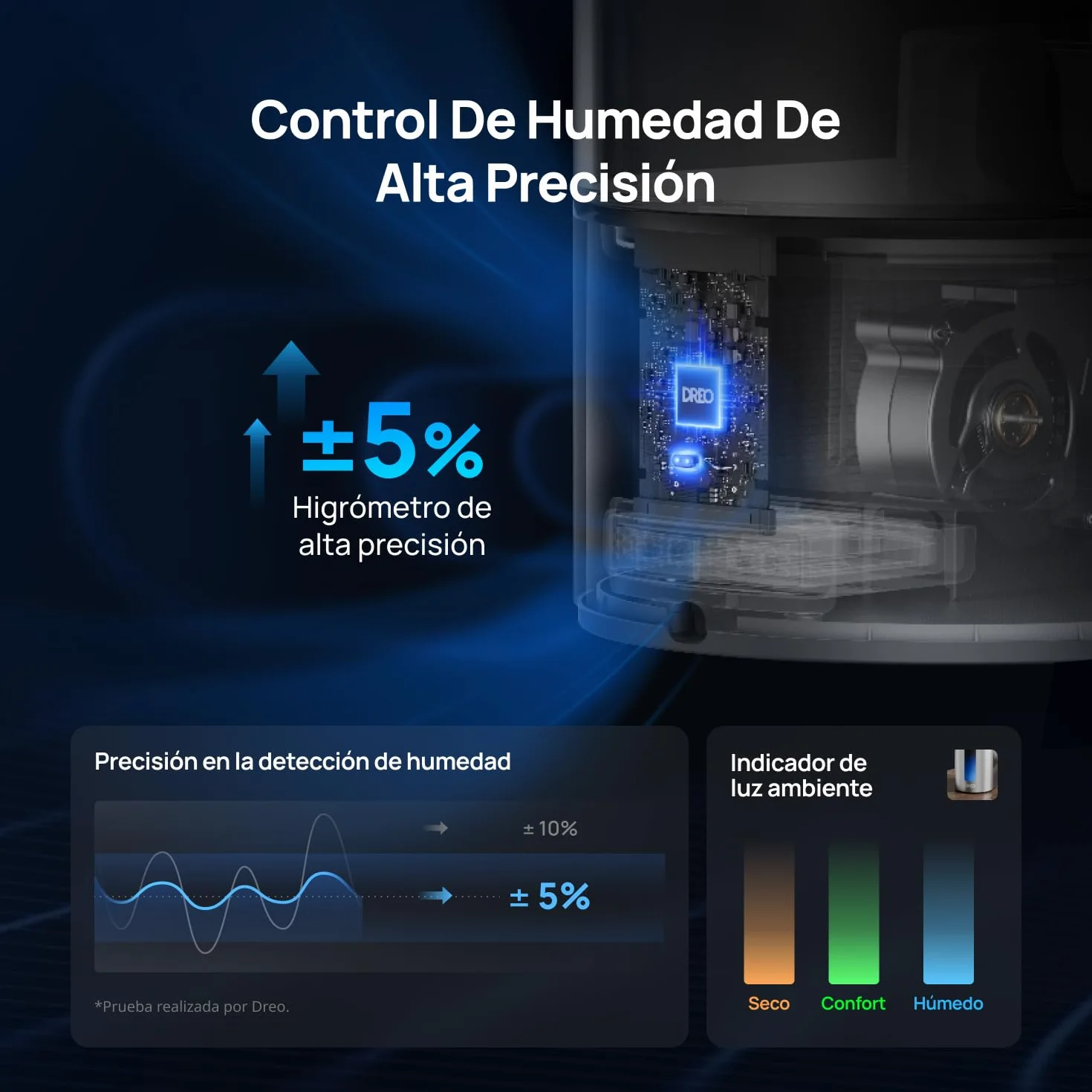 Dreo Humidificador 6L Inteligente Vapor Frío Caliente Silencioso 60 Horas Google Alexa HM713S