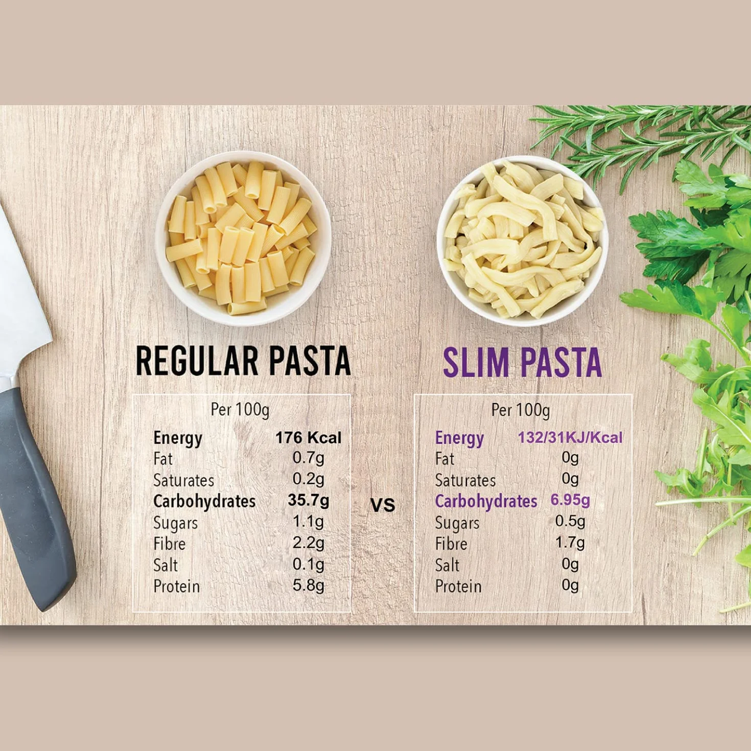 Slim Pasta Fettucines de Konjac 270 g Sin Calorías ni Carbohidratos Ideal para Dietas Keto y Low Carb Veganos