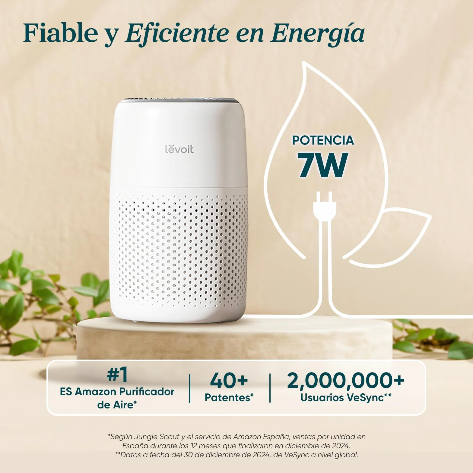 LEVOIT Purificador de Aire Core Mini con Filtro HEPA, 25dB Silencioso, 7W Bajo Consumo