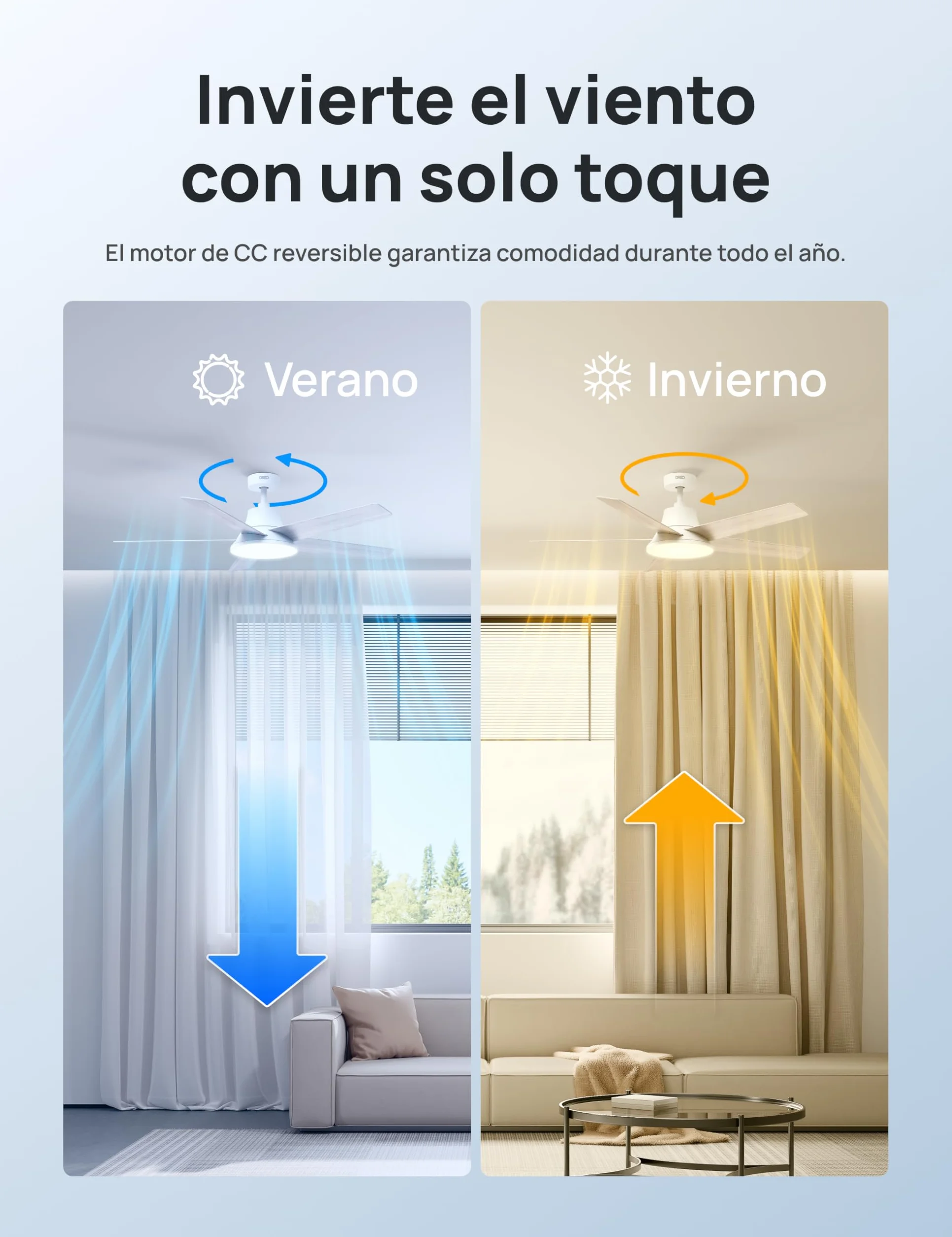 Dreo ventilador techo inteligente de 132 cm con luz LED regulable, 12 velocidades, 3 modos, temporizador de 12h, motor DC silencioso, control por control remoto/APP/Alexa, blanco para interiores
