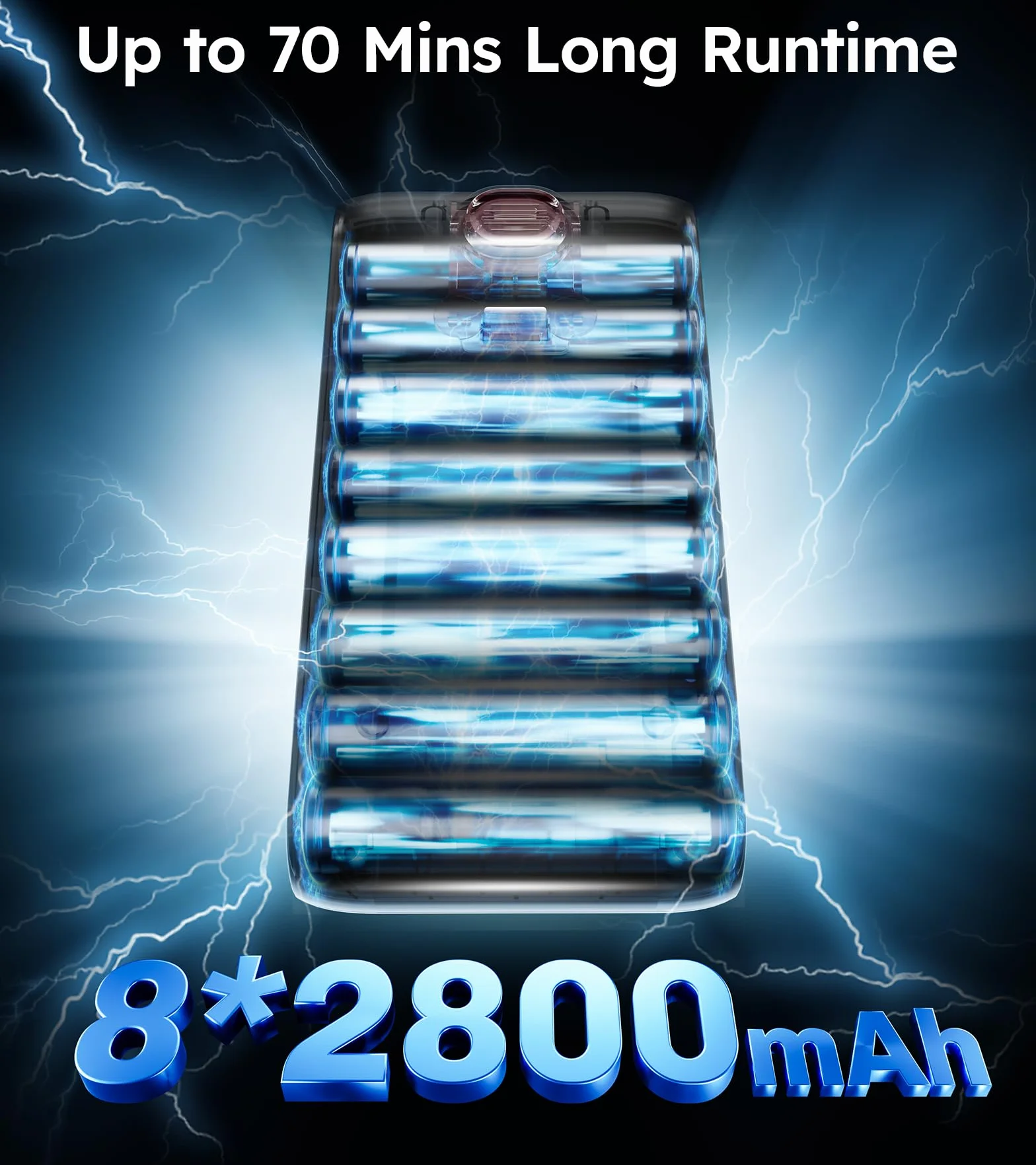 Aspiradora inalámbrica, 650 W, 55 kPa, 70 minutos de autonomía, aspiradora de mano inalámbrica, aspiradora inalámbrica con base de apoyo, aspiradoras para el hogar, pelo de mascotas y alfombras