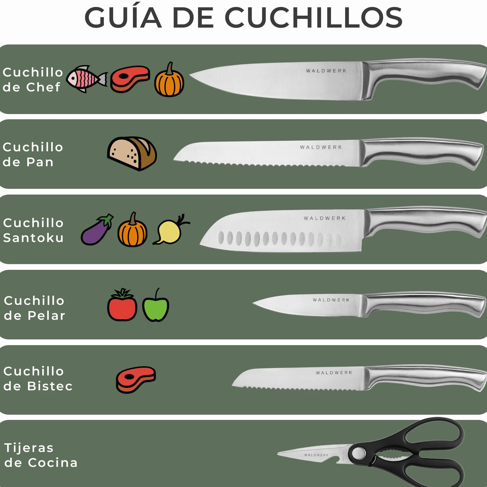 WALDWERK Juego de cuchillos de cocina de 7 piezas con bloque y afilador integrado