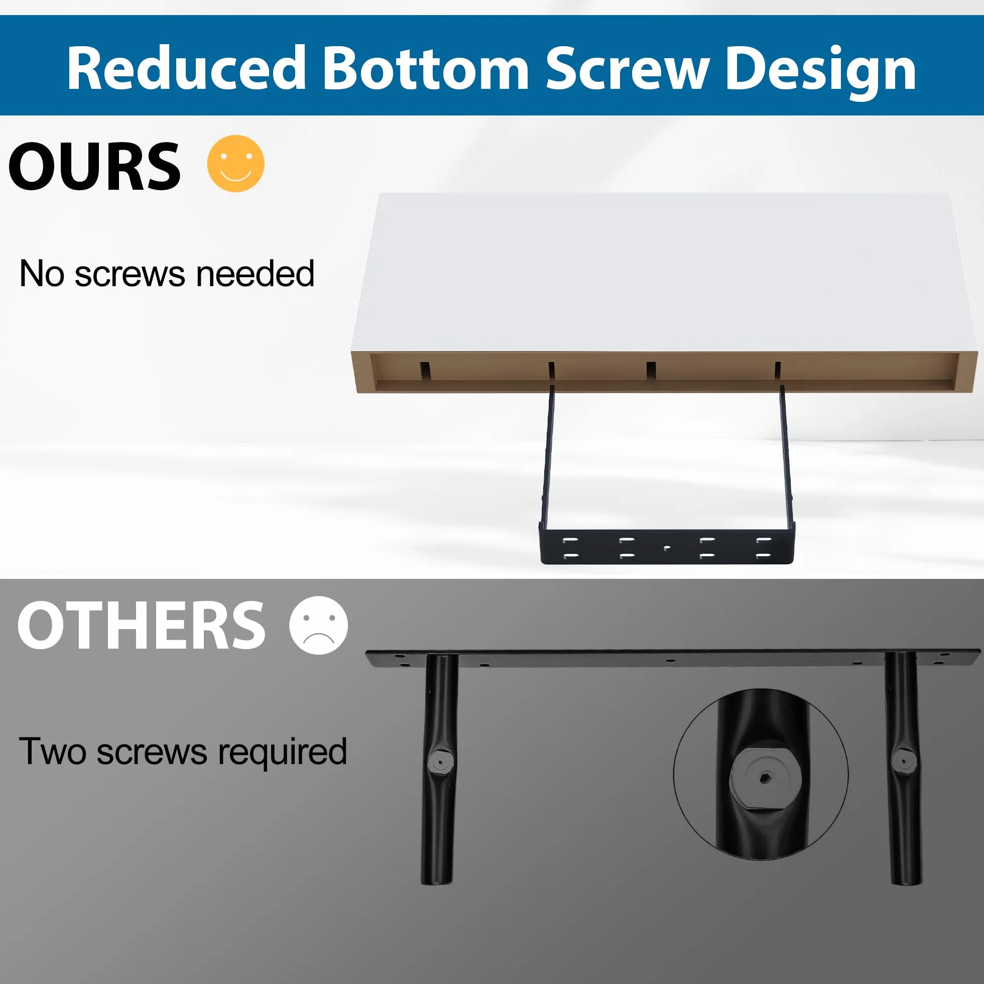 BONTEC Estantes de Pared, Paquete de 2 Balda de Pared de Baño Resistentes de 16 Pulgadas, Fácil de Instalar, Diseño Minimalista, Soporta 10kg Cada Uno, Blanco