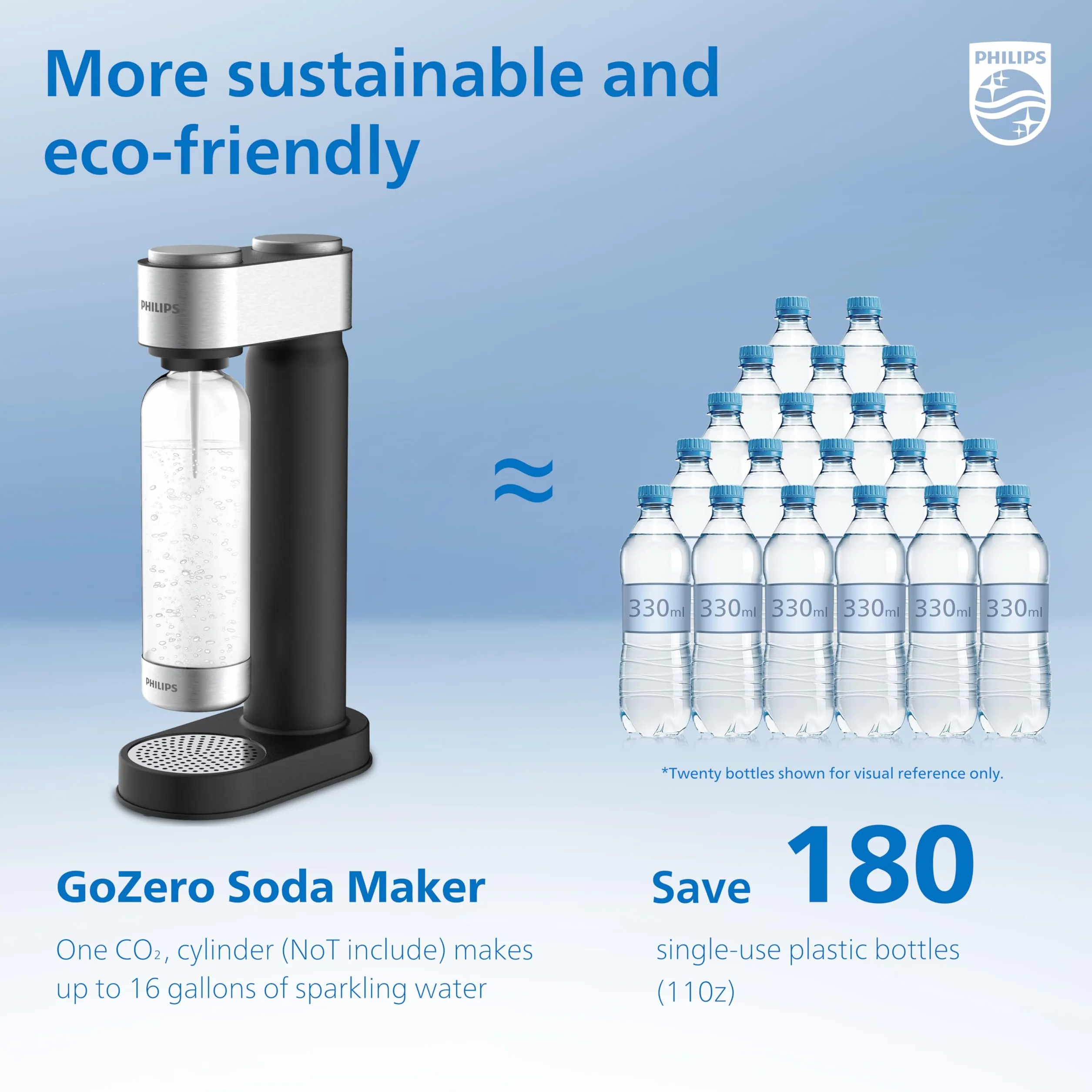Philips Máquina para hacer refrescos de acero inoxidable con gas para el hogar, 1 litro, sin BPA, compatible con carbonatador de CO2 de 60 L