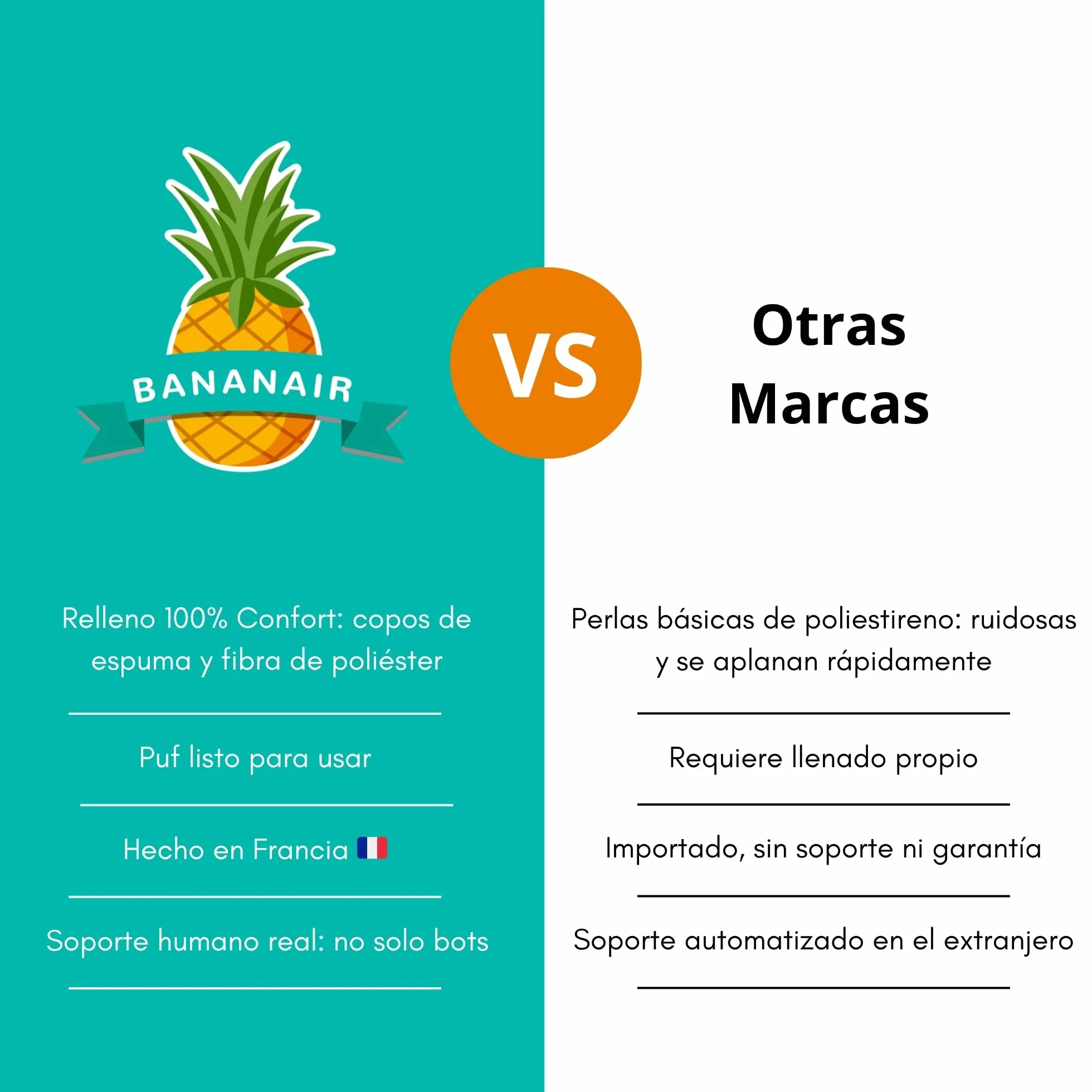 bananair - Puff Salón de Pana Ancho - Suave y Confortable - Puff Pera con Relleno de Espuma Incluido, Óptimo Apoyo para la Espalda - Bean Bag, Sofa Puff Gigante Muy Cómodo (100 cm, Gris Claro)