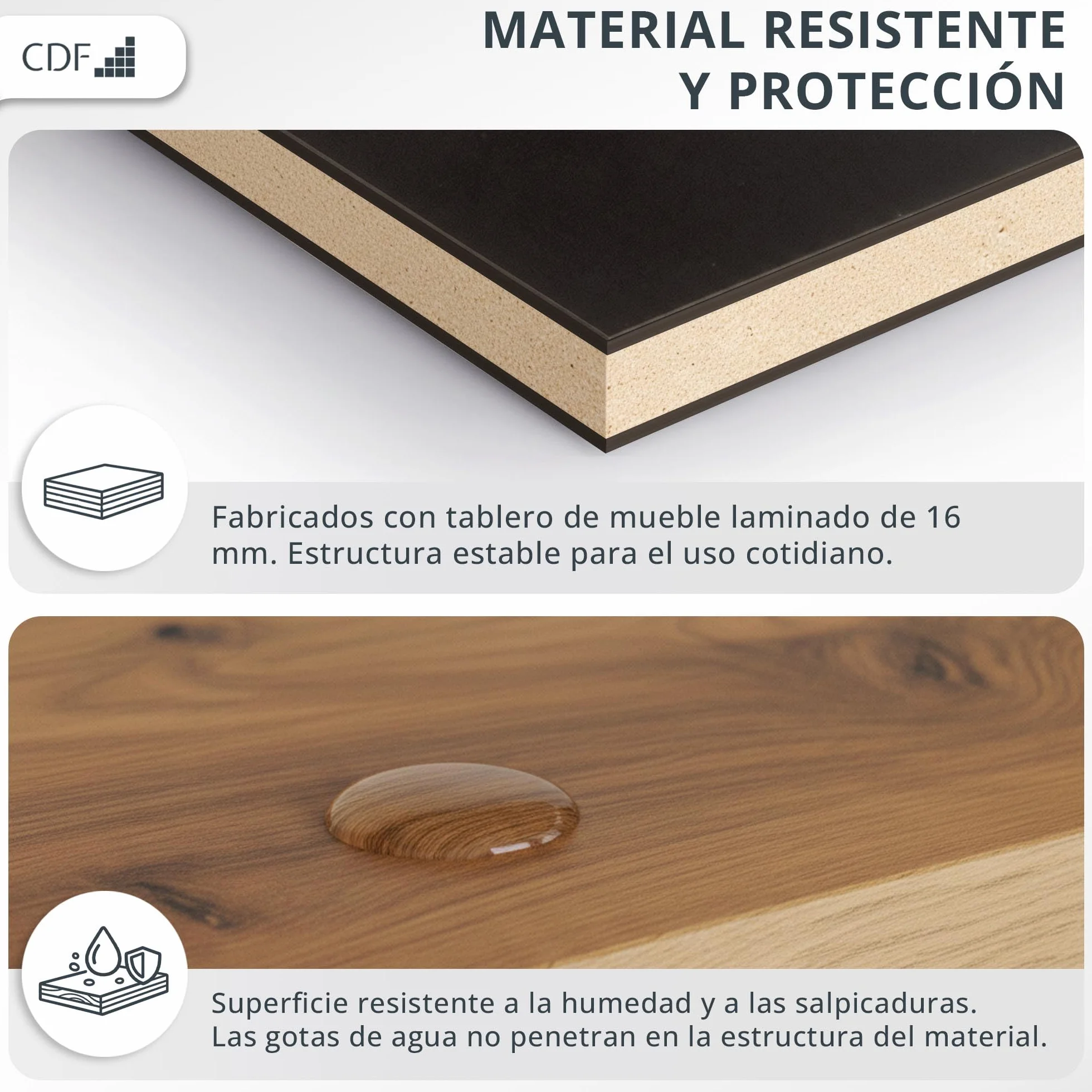 CDF Armario Dormitorio 90cm 2 Puertas 2 Cajones Armario Ropero Blanco Tablero Laminado 16 mm
