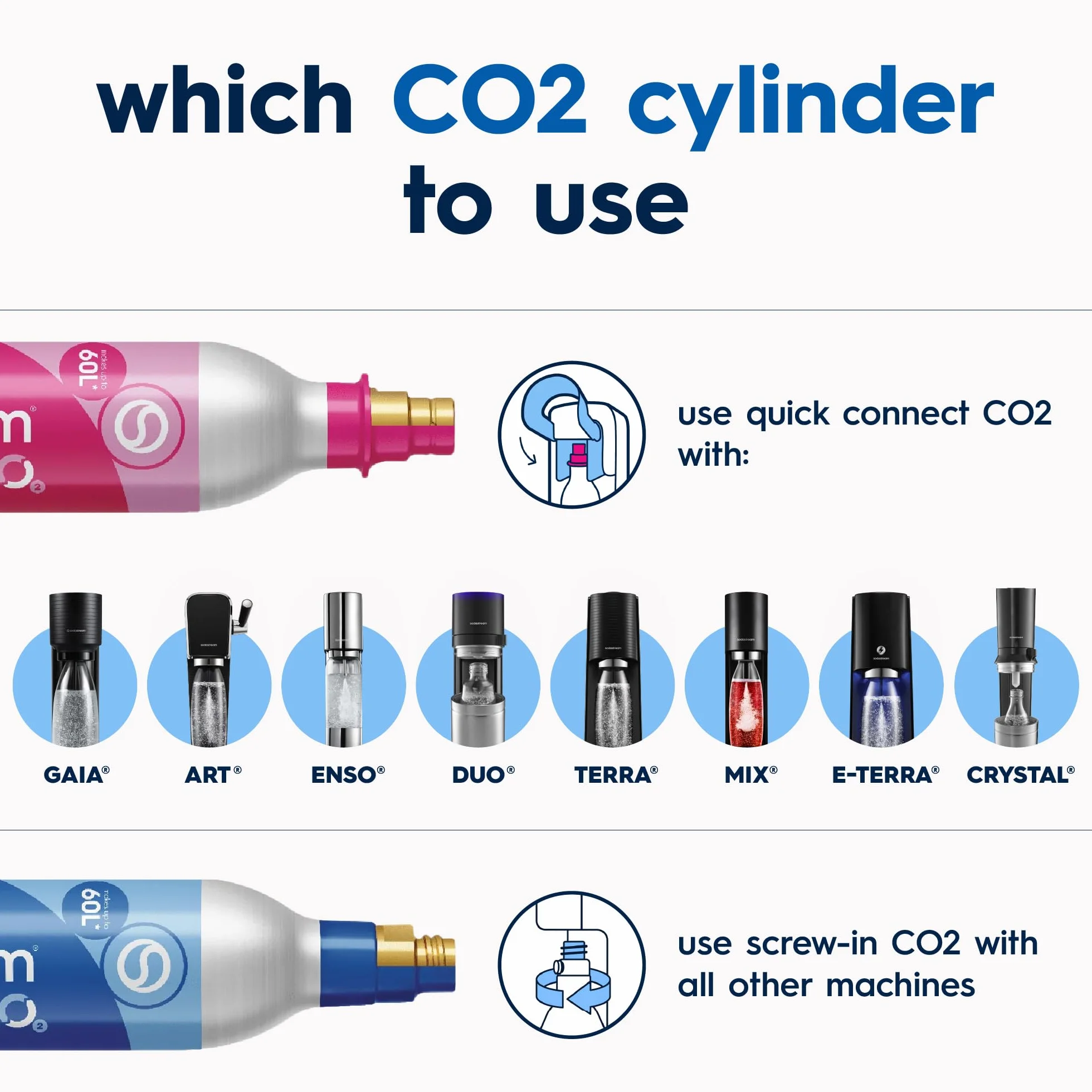 SodaStream Enso gasificador acero inoxidable agua con gas incluye cilindro CO₂ botella 1 l apta lavavajillas