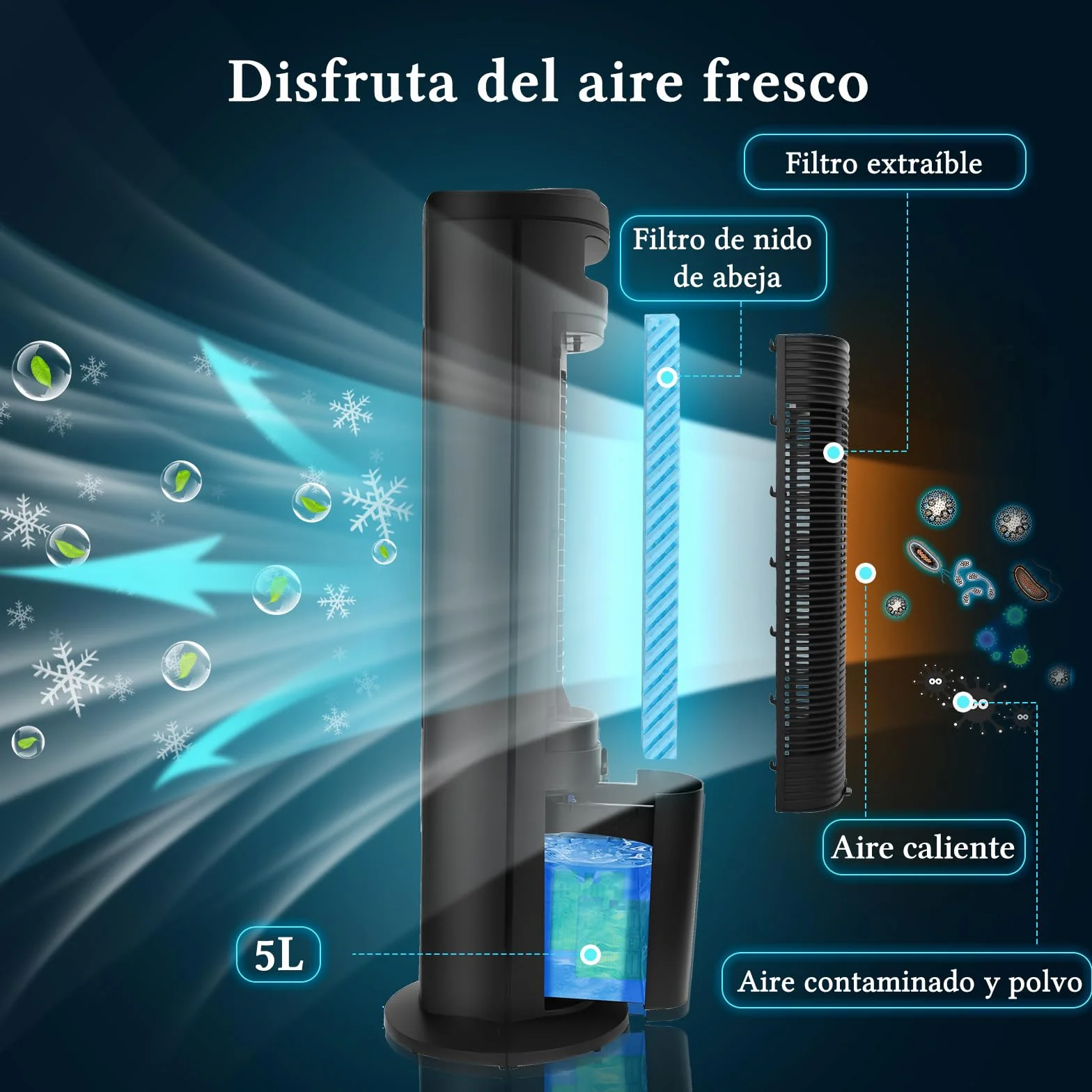 Taylor Swoden Climatizador Evaporativo Silencioso 5 en 1 con Tecnología ION y Difusor de Aromas, Enfriador de Aire, 5L, Oscilación 75°, 3 Velocidades/Modos, Temporizador 7h, Mando a Distancia, Negro