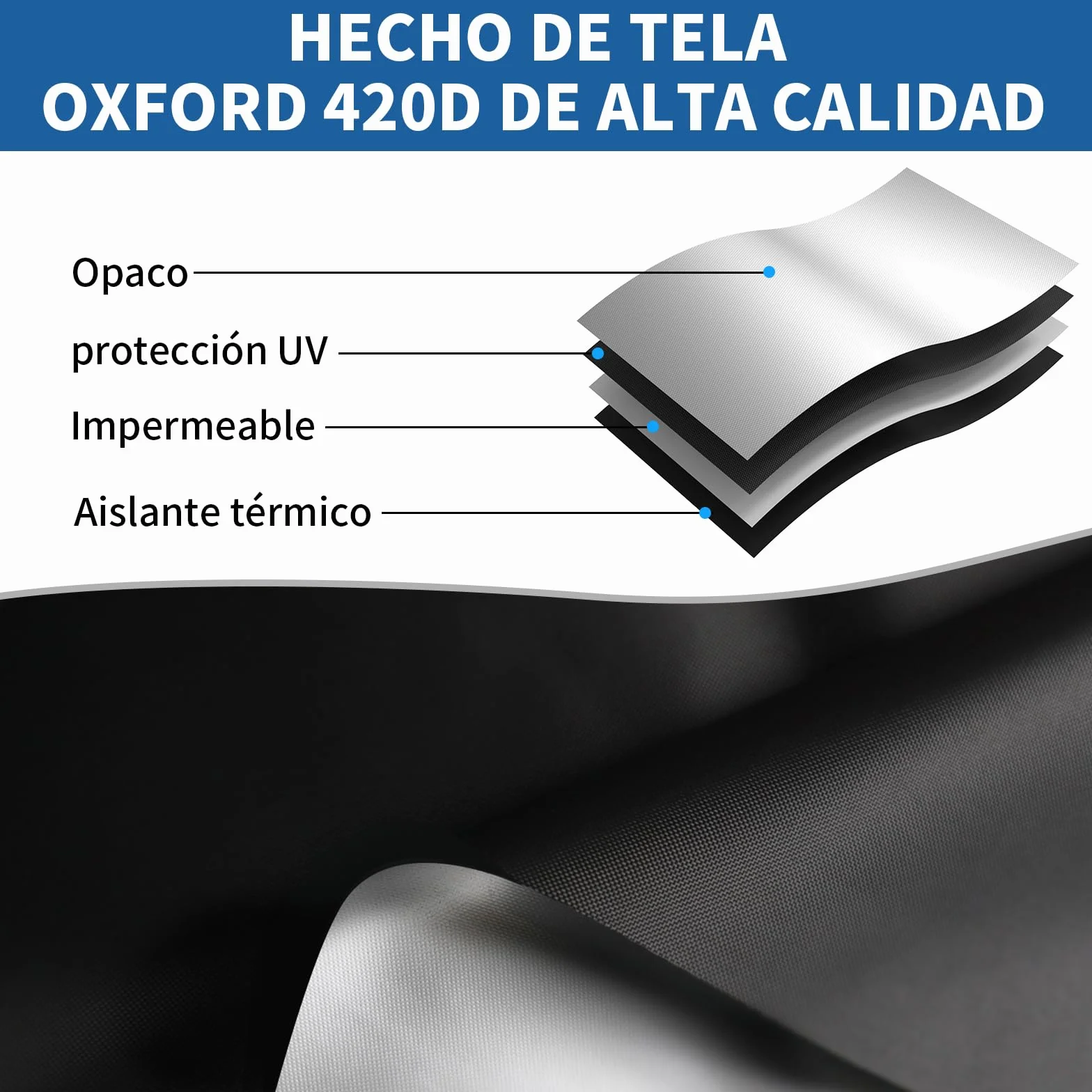 Estor Opaco Magnético para Ventana Cortina Blackout Portátil Protección Solar 100x145CM