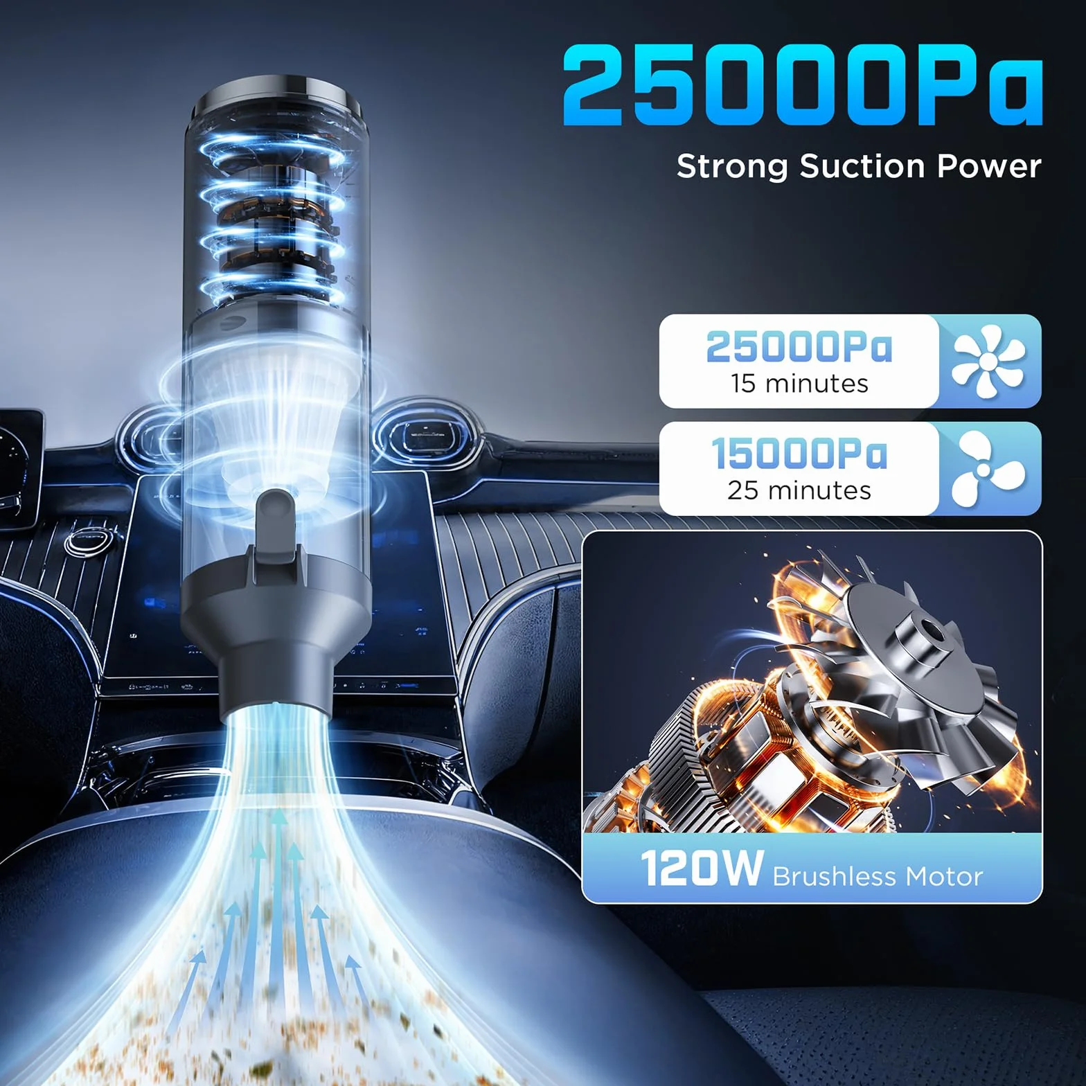 4en1 Aspirador de Mano, 25000Pa Mini Aspirador Potente Portátil, 6000mAh Aspiradora Coche Sin Cable con Motor sin Escobillas, 2 Niveles de Succión, para Pelo De Mascotas, Coche, Hogar, Oficina