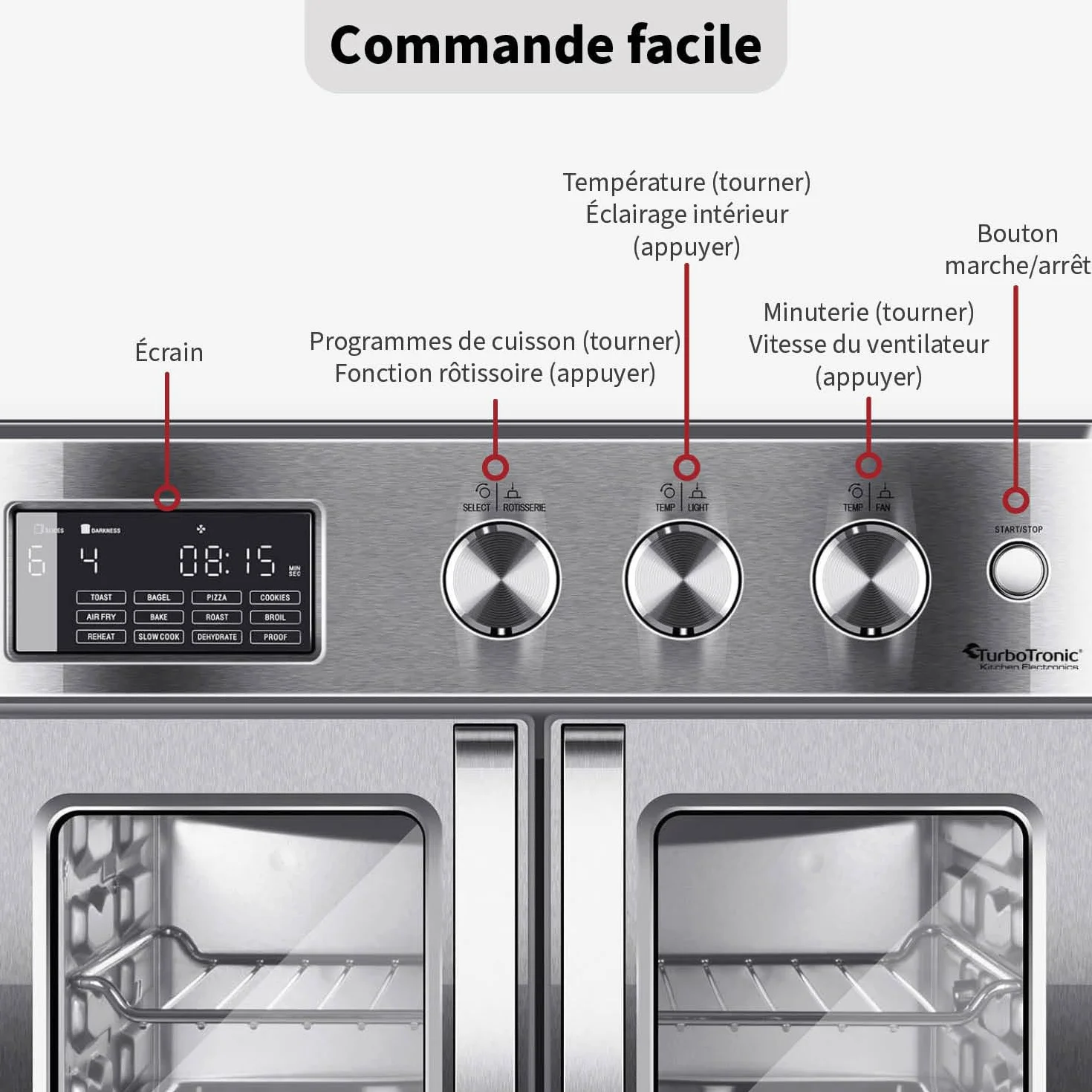 TurboTronic Horno Digital 32L 4en1 Asador Giratorio Freidora de Aire