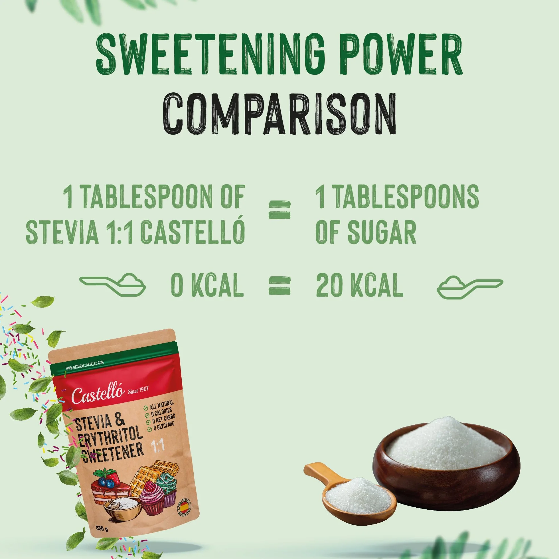 Castello Stevia Eritritol 1:1 850 g Sustituto del Azúcar 100% Natural 0 Calorías Keto Paleo