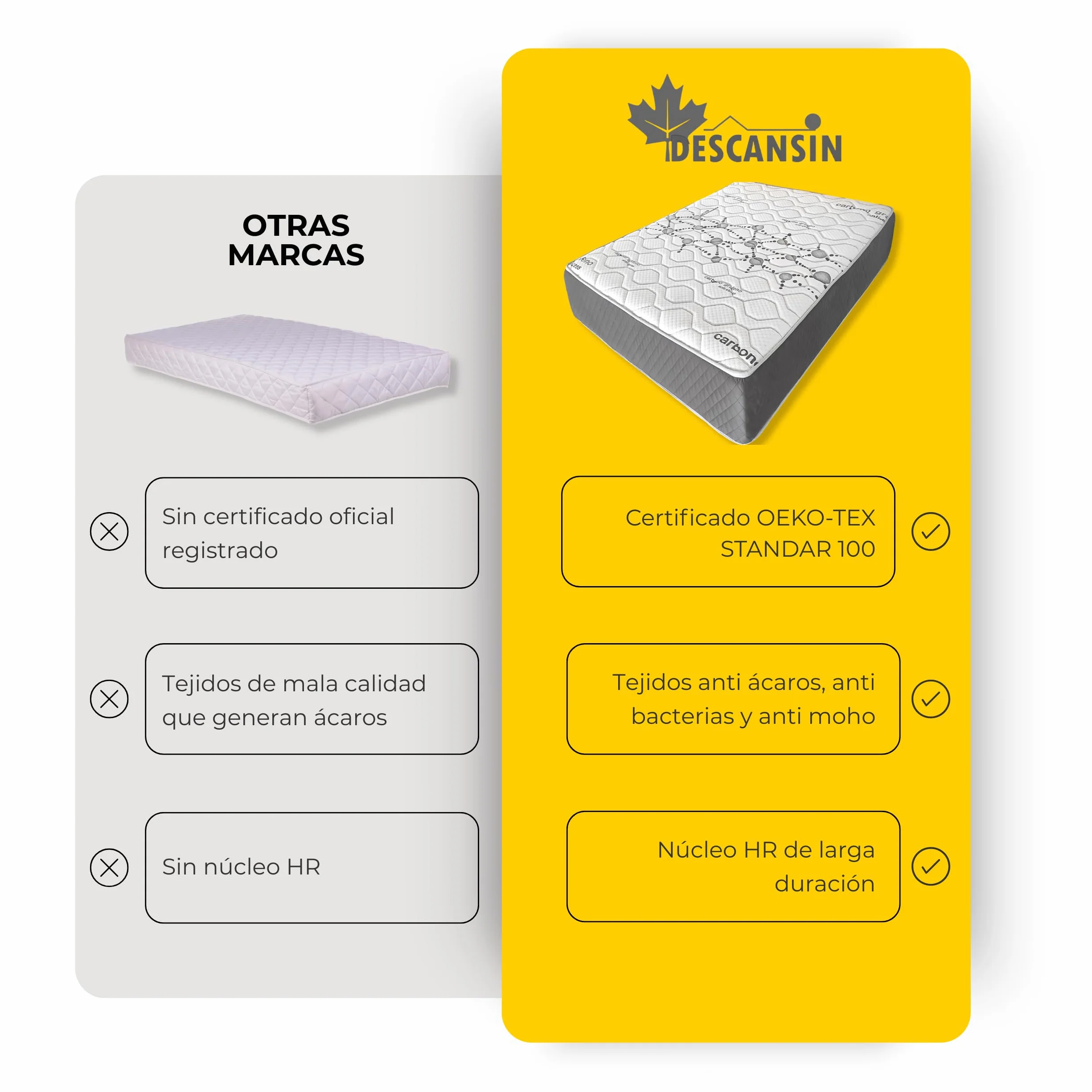 Colchón Viscoelástico Anti-Stress 30cm Firmeza Muy Alta 150x190 Fabricado en España