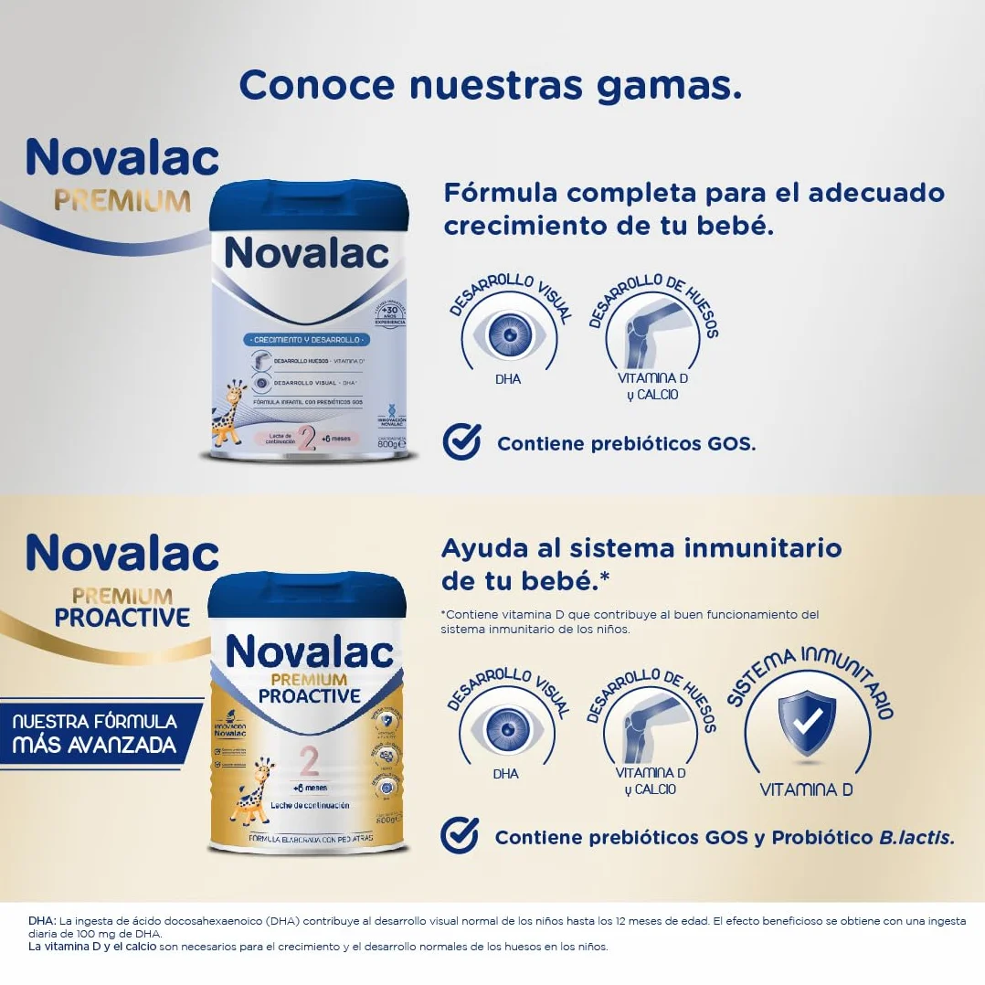 Novalac 2 Leche en polvo Continuación 6-12 Meses 800 g Hierro DHA