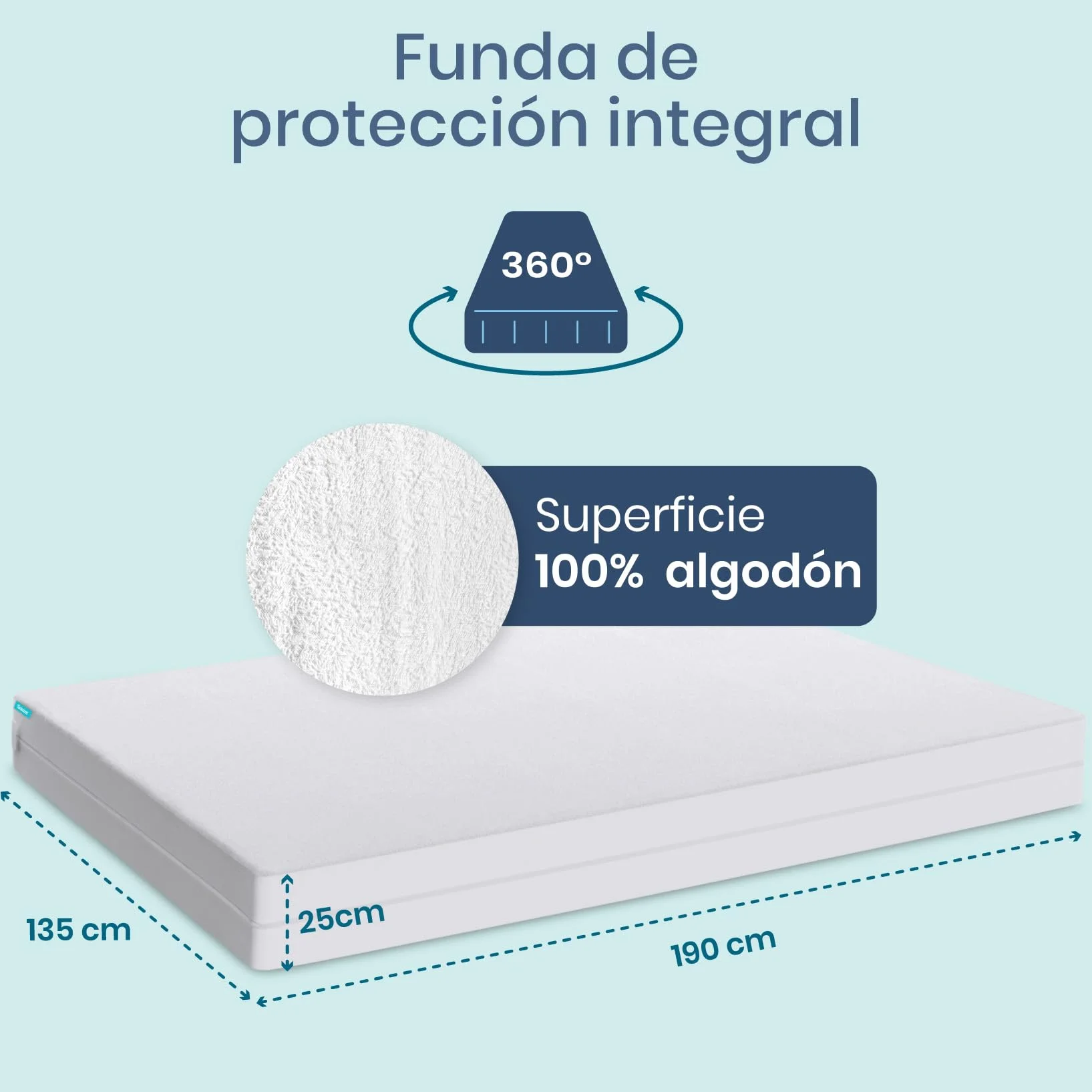 Twinzen - Funda Colchón 135x190 x25 cm - Impermeable Y Antiácaros - Cubre Colchón 135x190 x25cm Cremallera Completo para Protección Total - Bi-Ome & Oeko-Tex