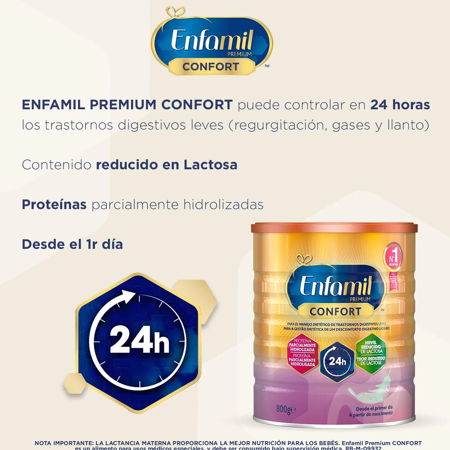 Enfamil Premium Confort Pack Fórmula para Bebés con Trastornos Digestivos 6 latas 800 g