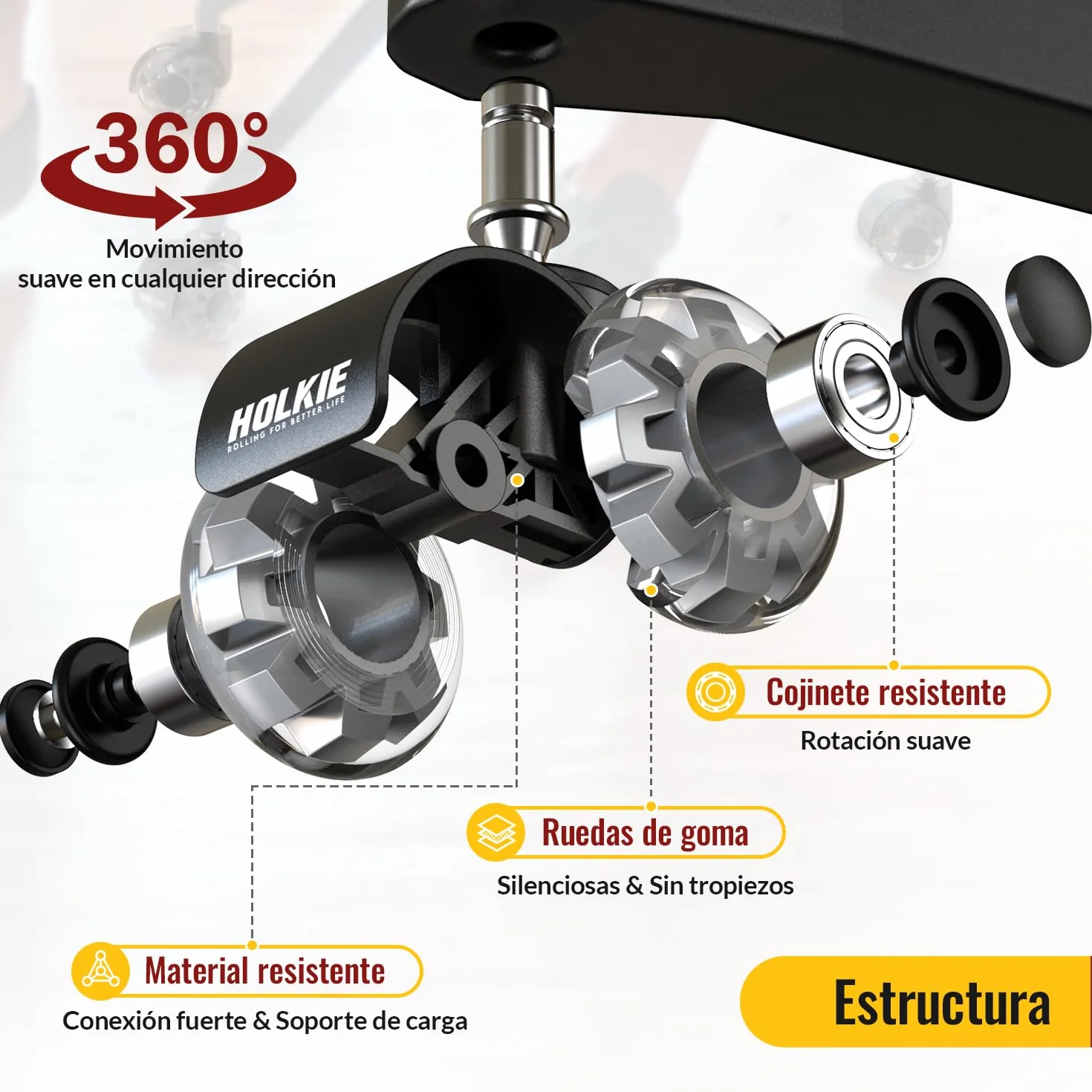 HOLKIE Ruedas Para Silla Oficina 11 x 22 mm Gris Juego de 5 Ruedas de Goma Suaves 360 Grados Rotación