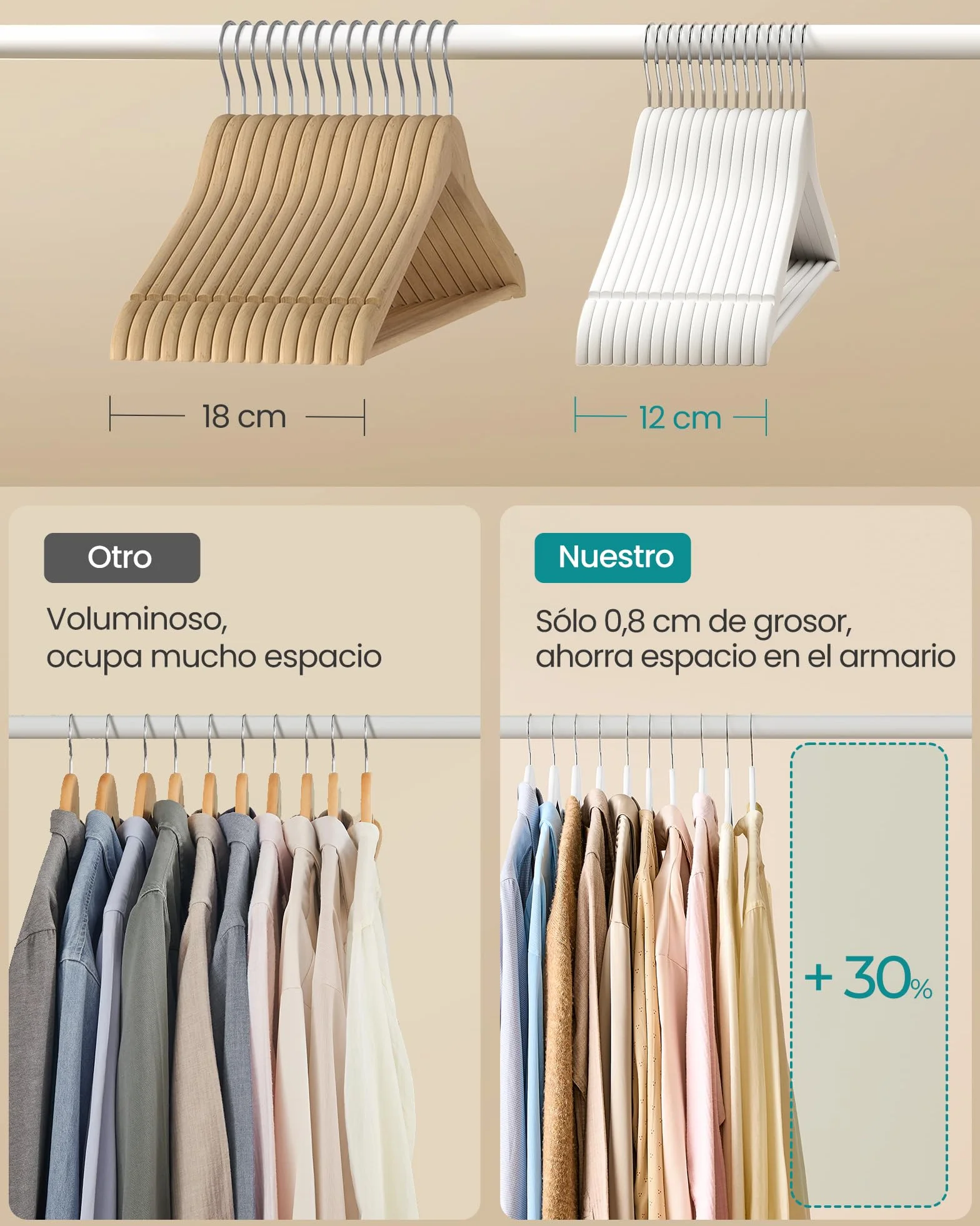 SONGMICS Percha de Madera Juego 20 Delgada Gancho Giratorio 360° Blanco Nube