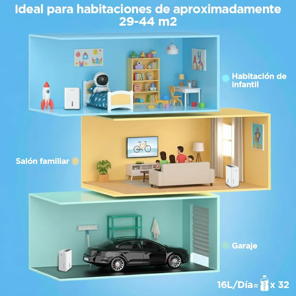 COMFEE' Deshumidificador de Humedad 16L Silencioso | WiFi/App, Modo Secado de Ropa y Auto Antihumedad, Purificador Eléctrico Antibacterias, moho y Condensación | Ideal en habitaciones hasta 45m2/120m3