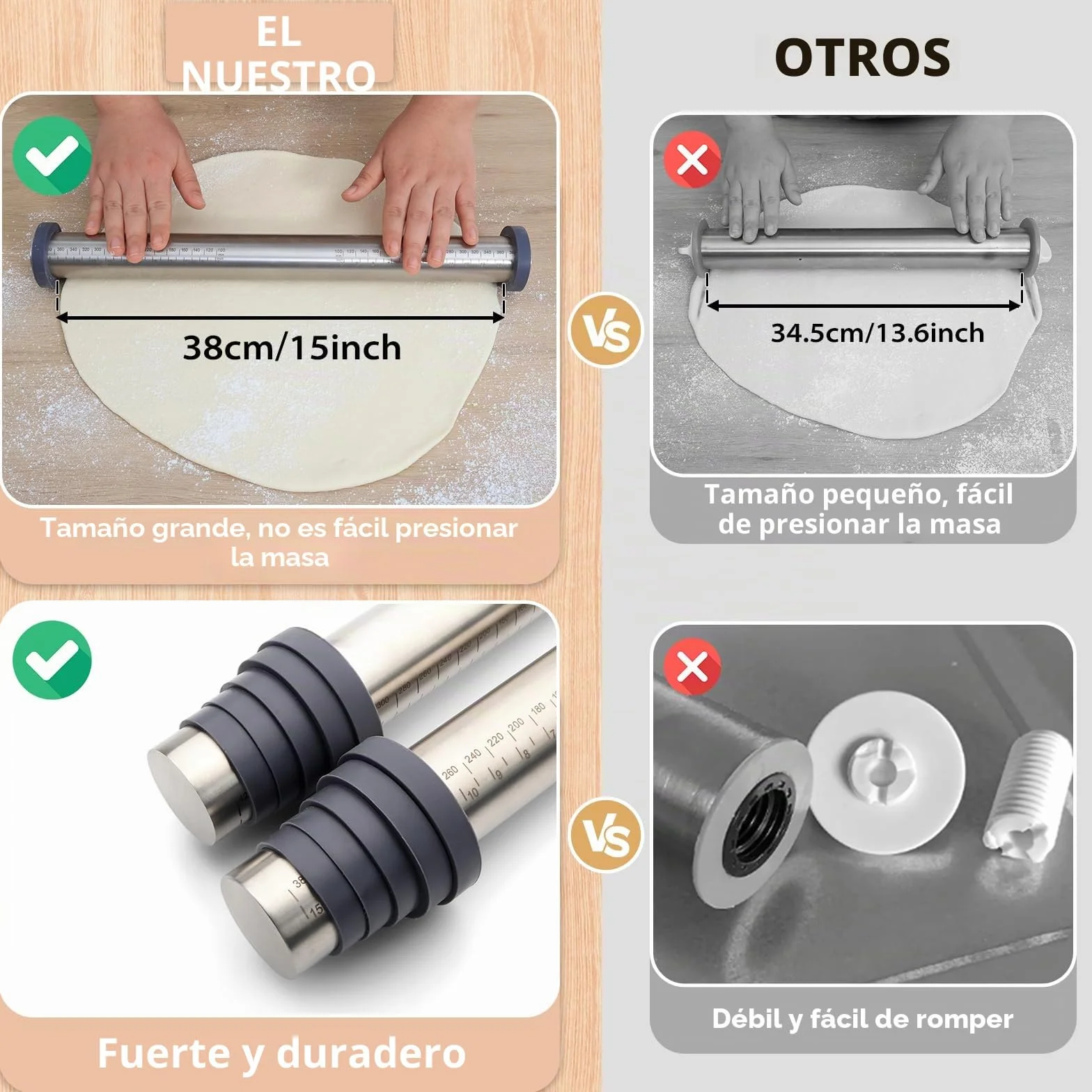Rodillo Amasar Acero Inoxidable con 5 Discos Ajustables Anillo Grosor, Accesorios Horneado Fondant Pastelería Pizza Pastas 40 cm