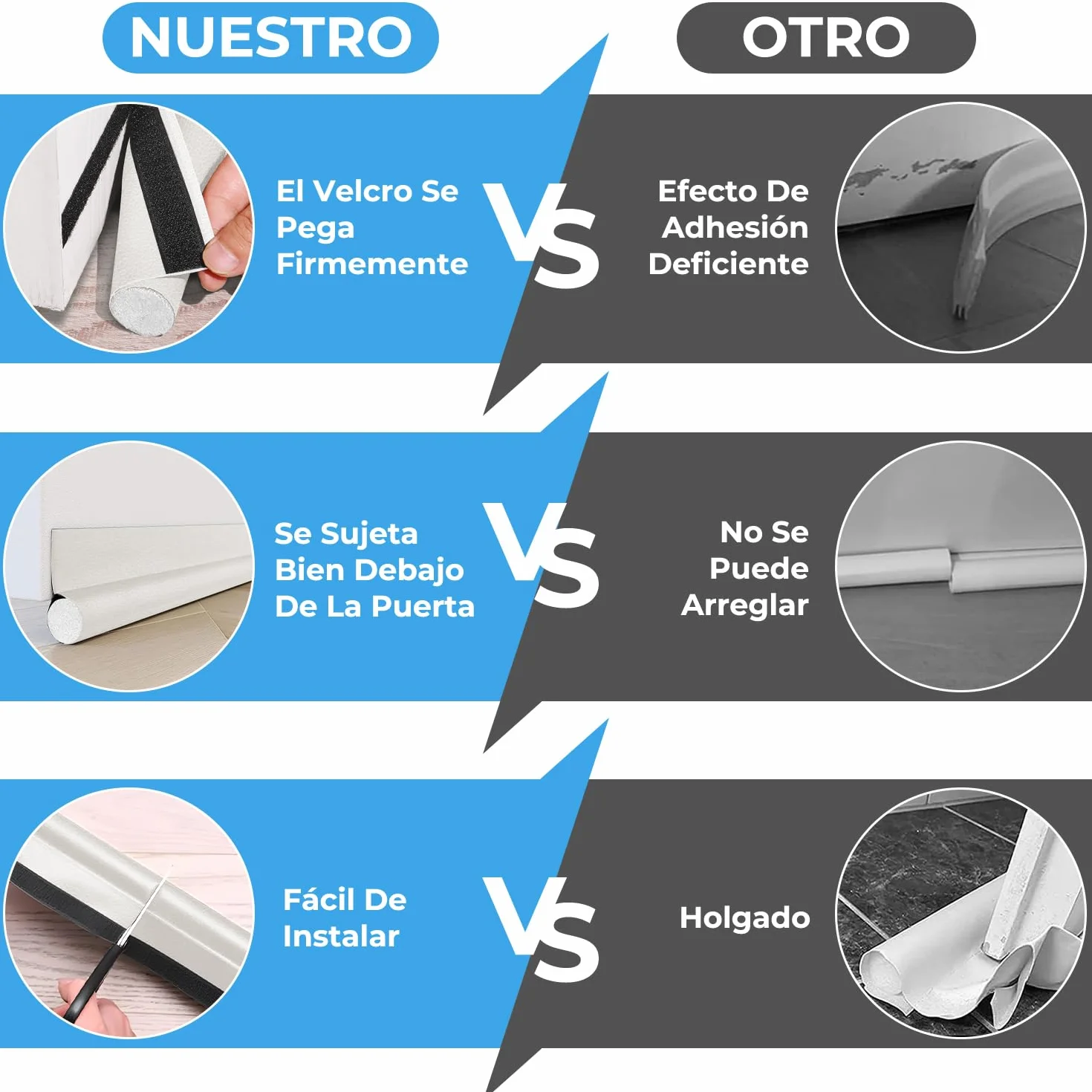 Burlete para Puertas 96 cm, Tope para Puertas, Burlete Bajo Puerta, Aislamiento Acústico, 3 Piezas Blanco