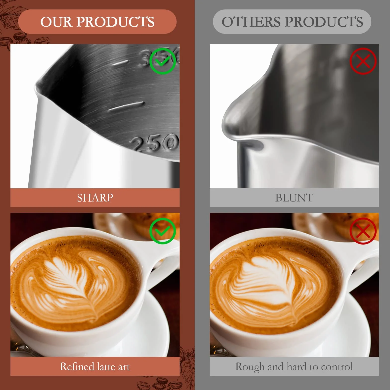 JOPHEK Jarra Barista 304 Acero Inoxidable, Jarra de Espuma de Leche, con Marca de Medición, Taza de Café para Espumar, para Capuchino, Espresso (350ML)