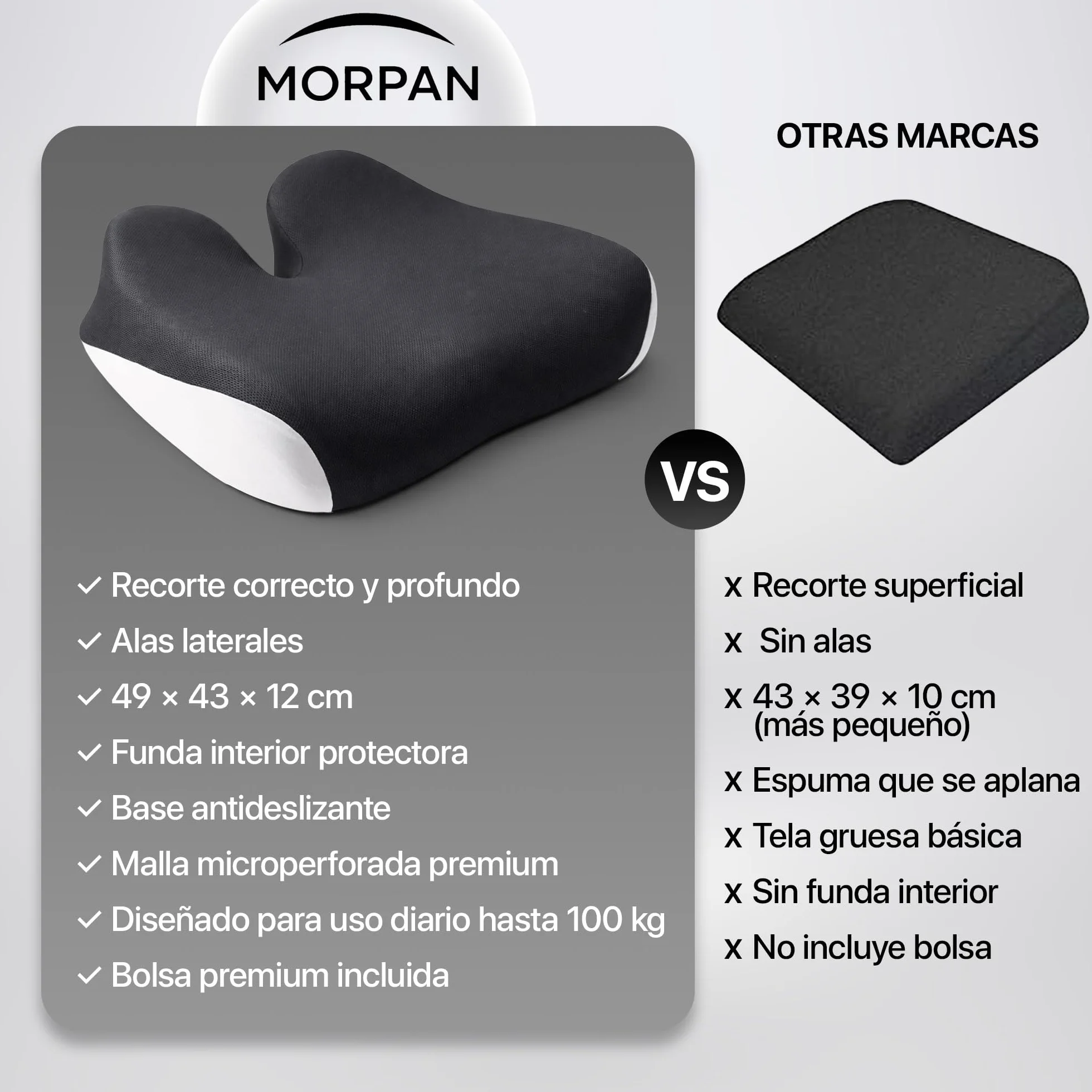 Cojin Silla Oficina Viscoelastico Ergonómico Funda Lavable Transpirable Base Antideslizante