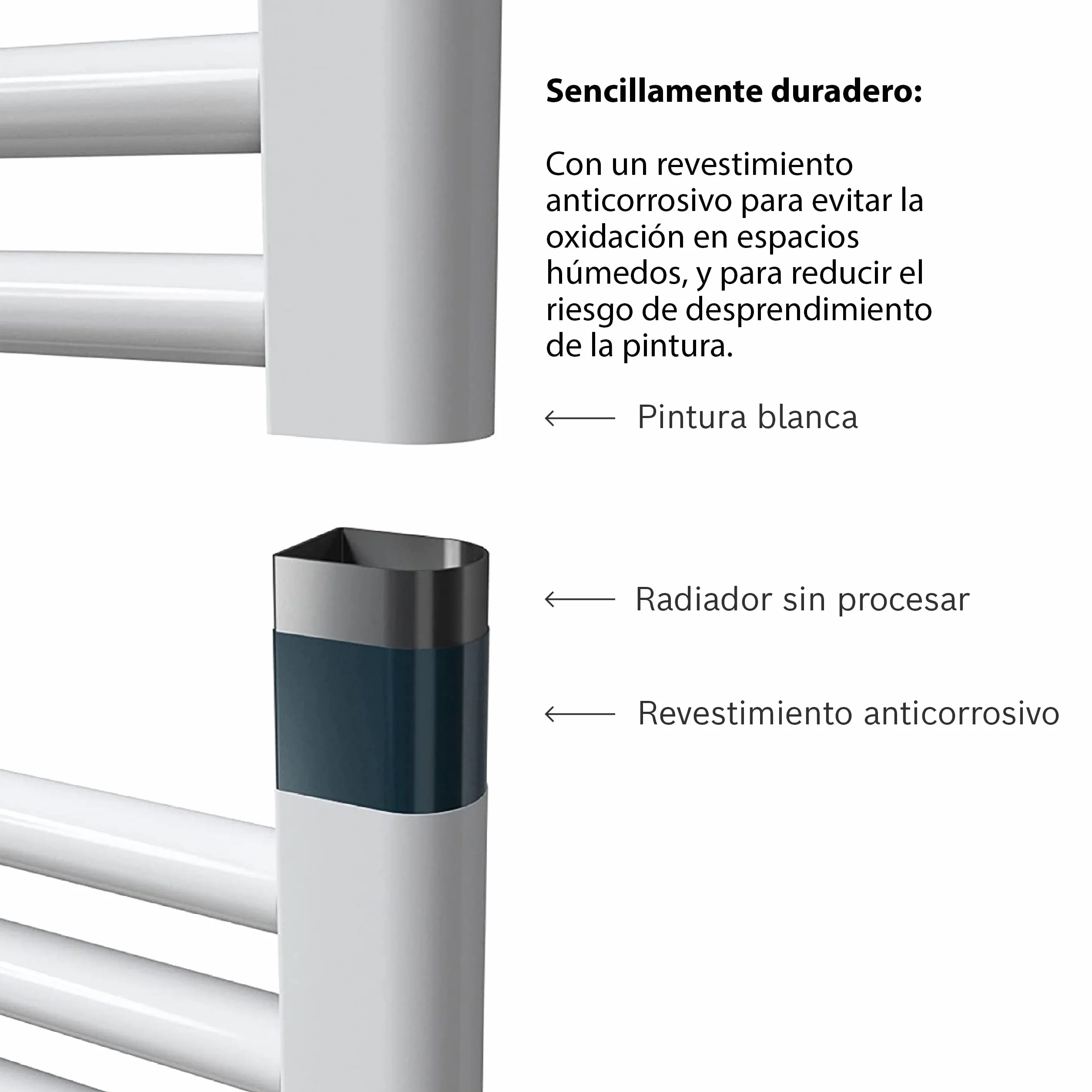 Bosch - Heat Radiator 4500 - Radiador de baño eléctrico, tamaño 1110x600 mm, 600 vatios, con toallero y termostato integrado, color blanco