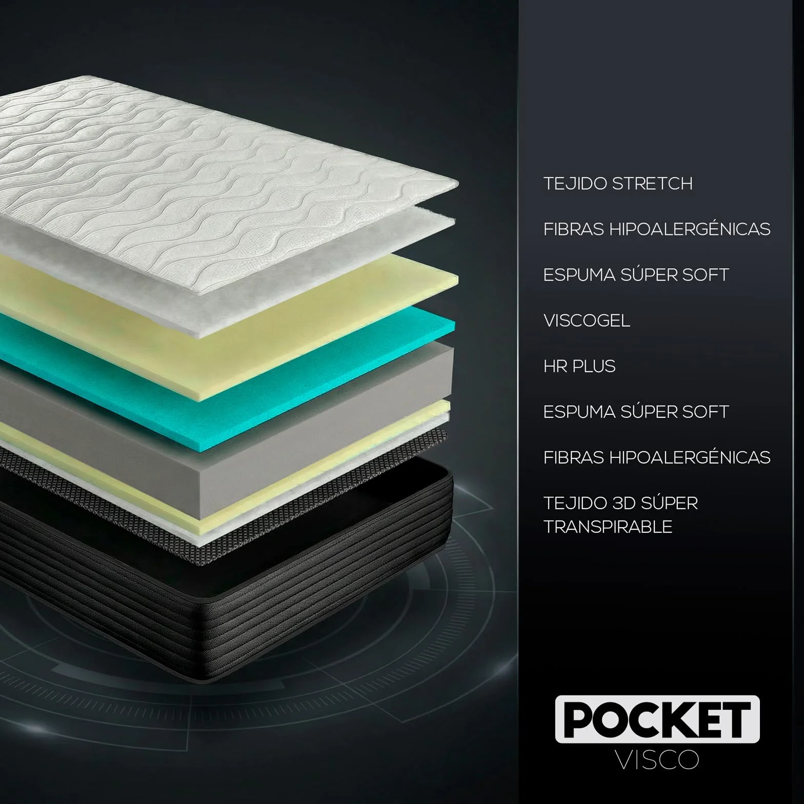 DUÉRMETE ONLINE - Colchón Viscoelástico Pocket Visco Reversible (Cara Invierno-Verano) Firmeza-Dureza Media-Alta, Grosor 20cm, Antiácaros, Antibacerias e Hipoalergénico, 135x190