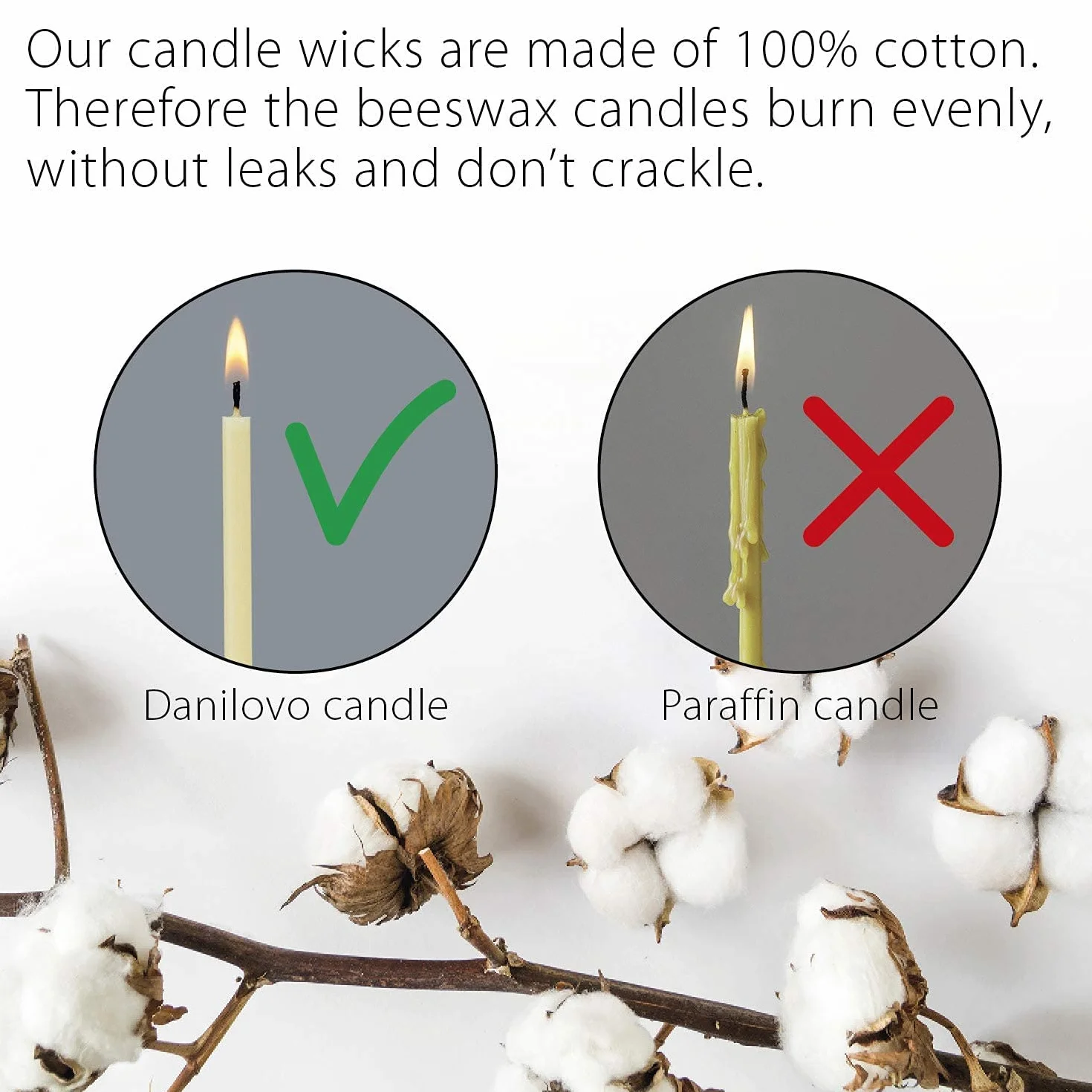 Danilovo Velas de cera de abeja blancas, 50 unidades, velas ortodoxas para oración, rituales, decoración de mesa de boda, no tóxicas, sin hollín, N140, altura: 15 cm, diámetro: 5 mm