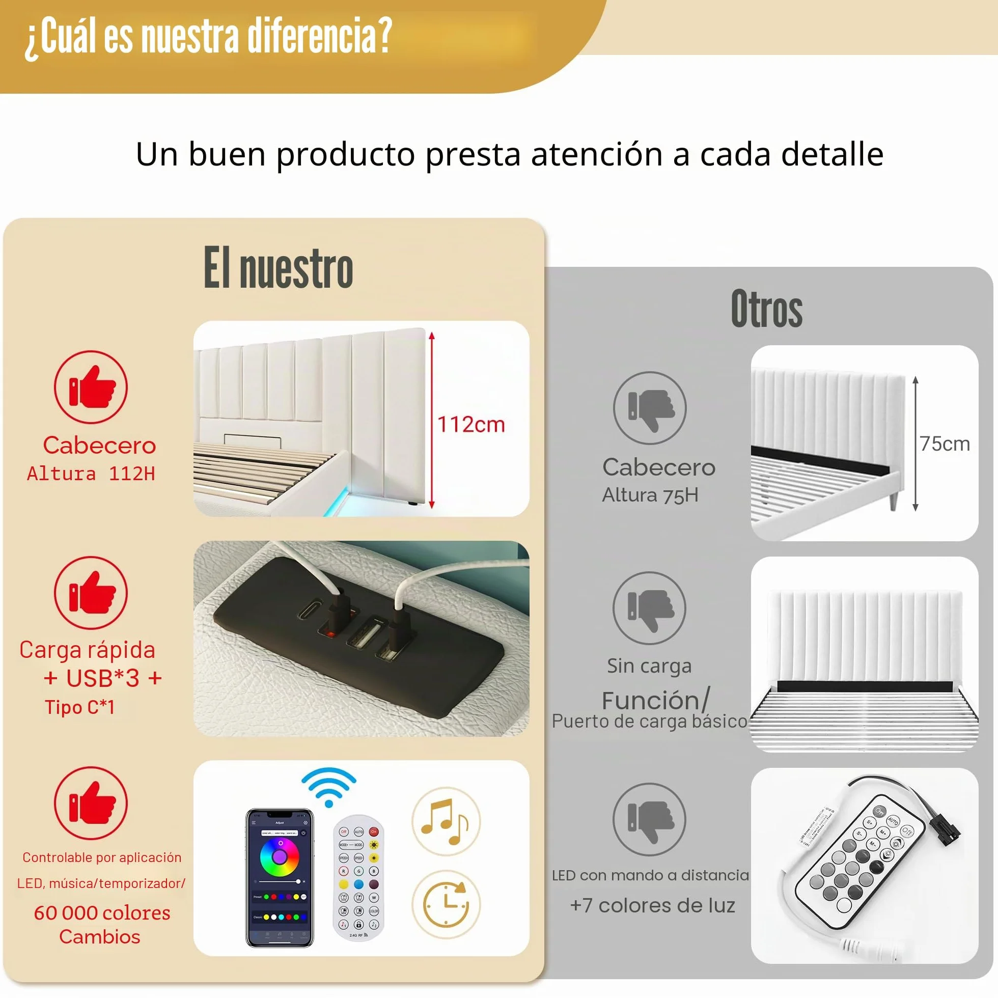 Moimhear Cama tapizada, cama doble con almacenamiento con control LED por app y función de carga USB-C, lino, sin colchón ni mesita de noche (blanco, 160 x 200 cm)