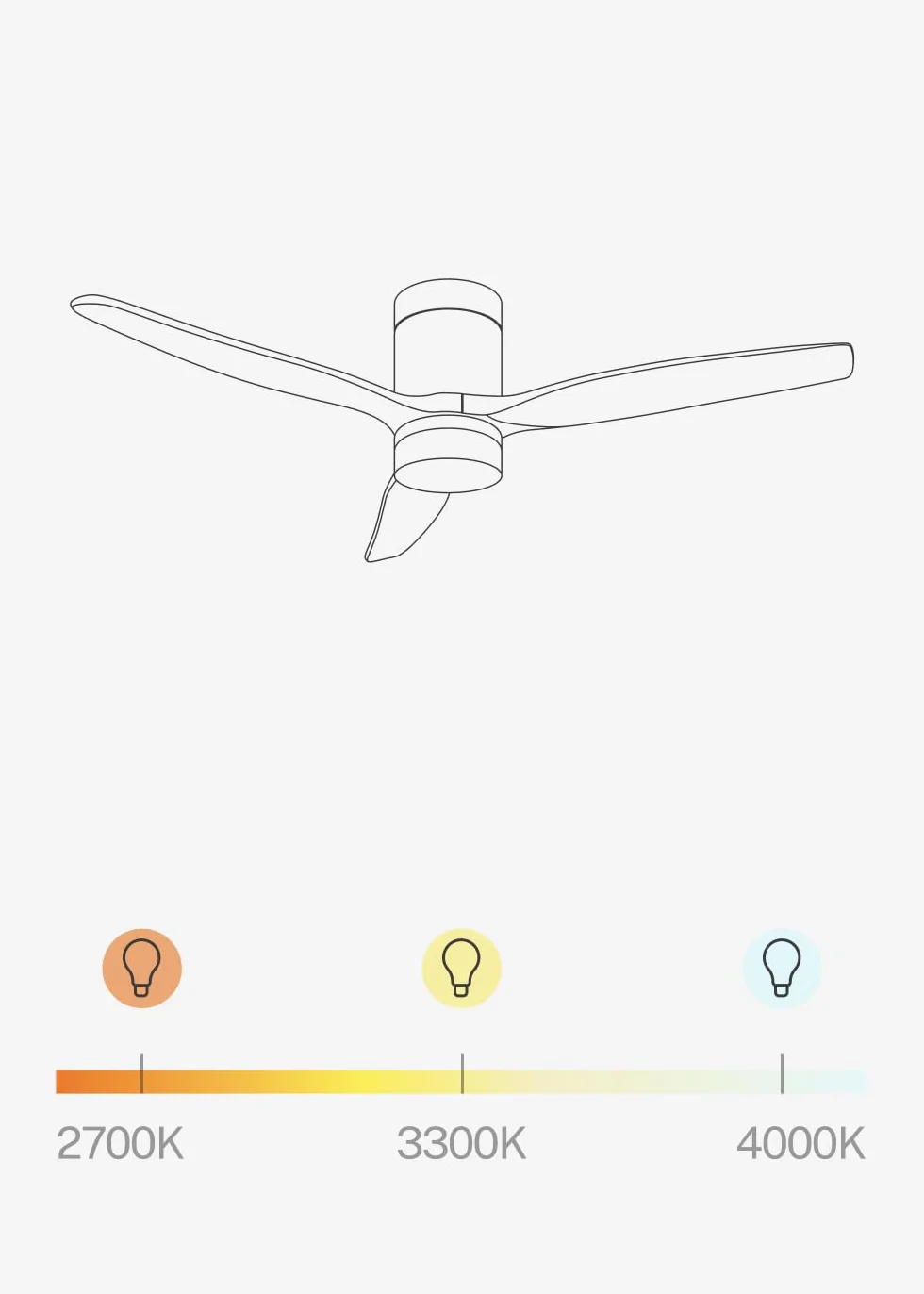 CREATE / WINDCALM/Ventilador de techo ABS con luz negro aspas efecto madera oscura con Wifi y mando / 40W, Silencioso, Ø132 cm, 3 temperaturas de luz, temporizador, función verano-invierno