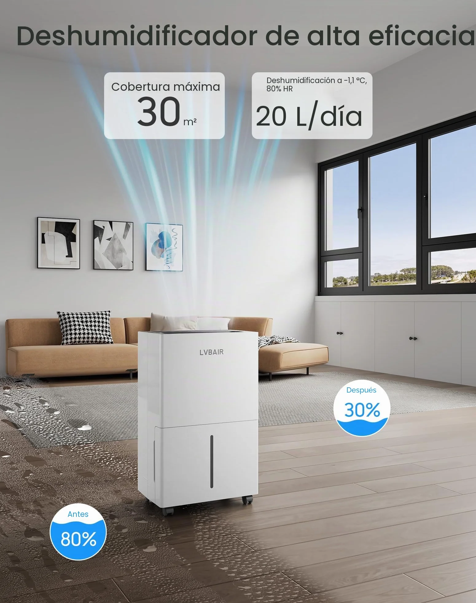 Deshumidificador eléctrico 20 l/día, portátil, 3 modos, control inteligente de humedad