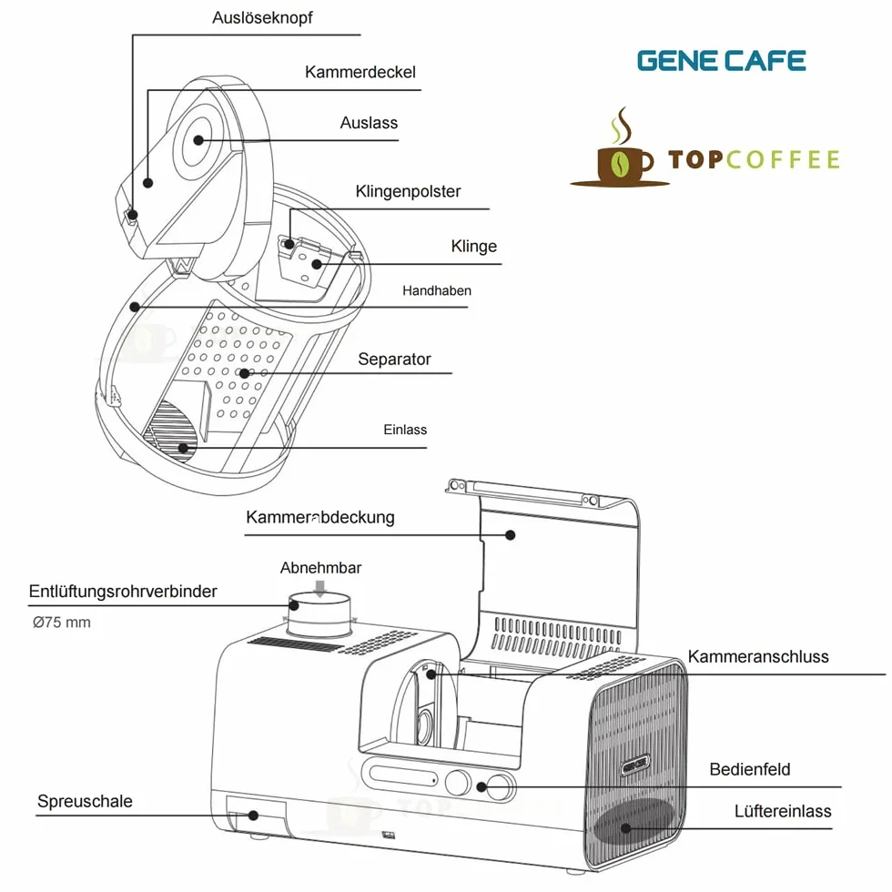 Gene Cafe CBR-101 Tostador de café negro
