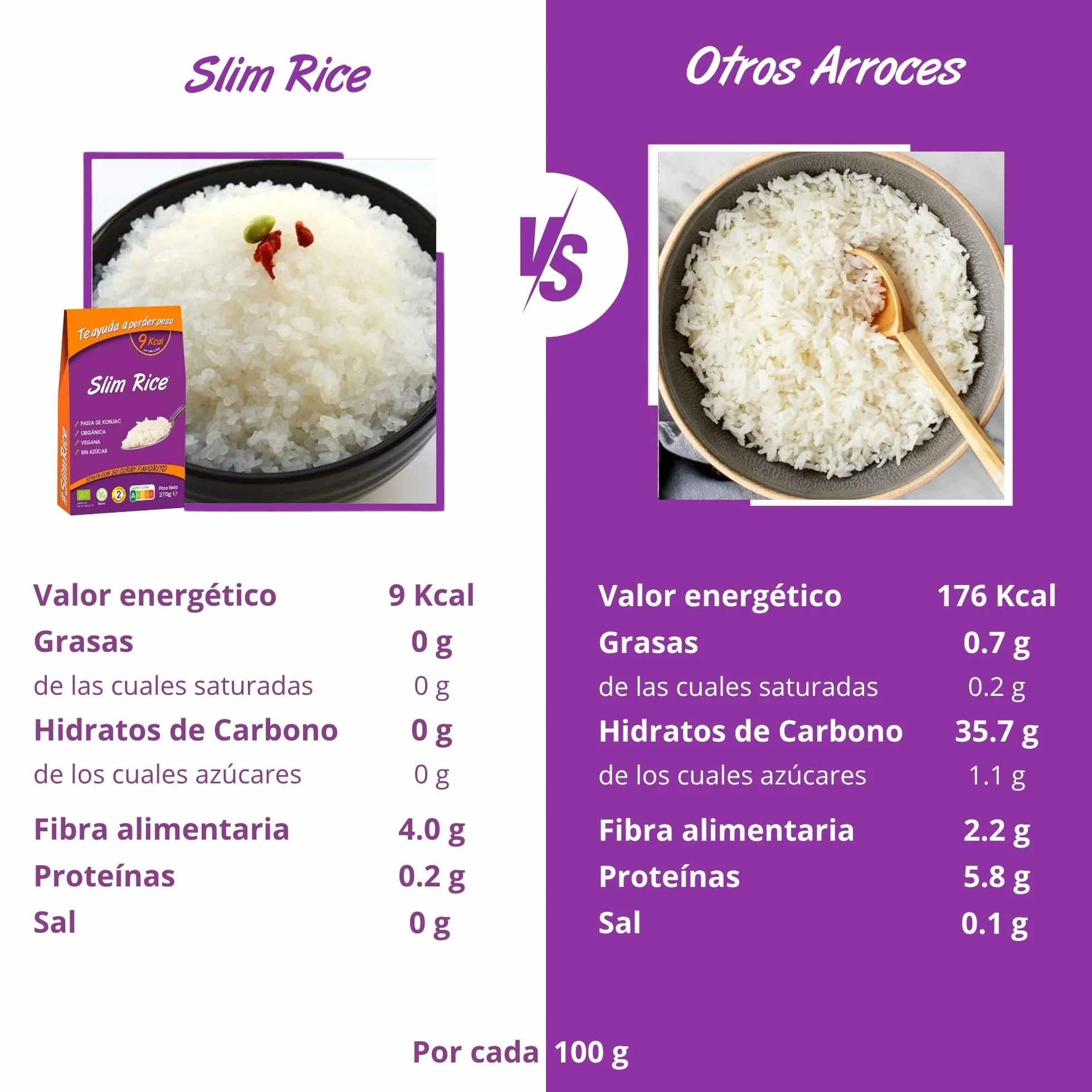 Arroz de Konjac 270 g Sin Calorías ni Carbohidratos Keto Low Carb Vegano