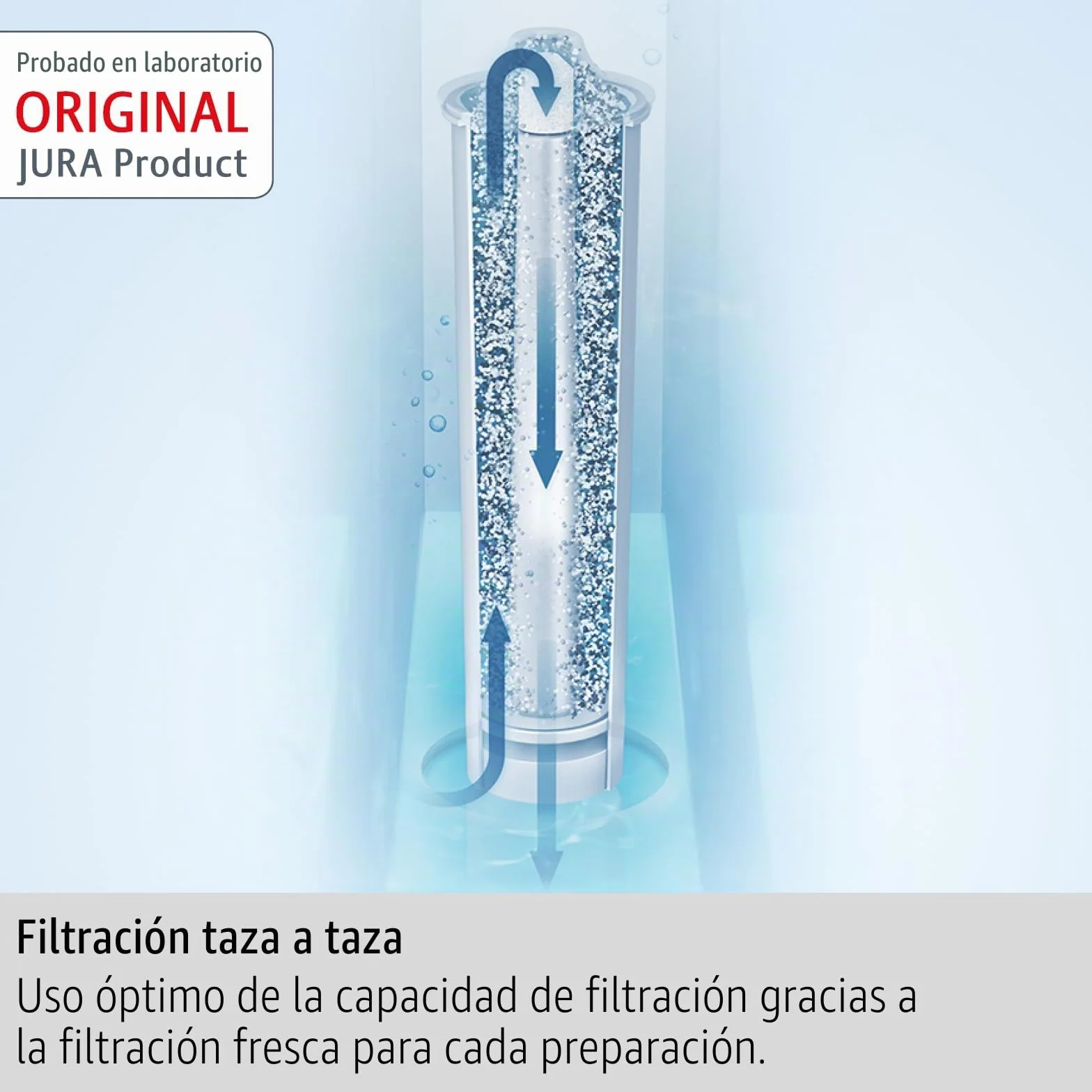 Jura Claris Smart+ Cartuchos de filtro (3 unidades)