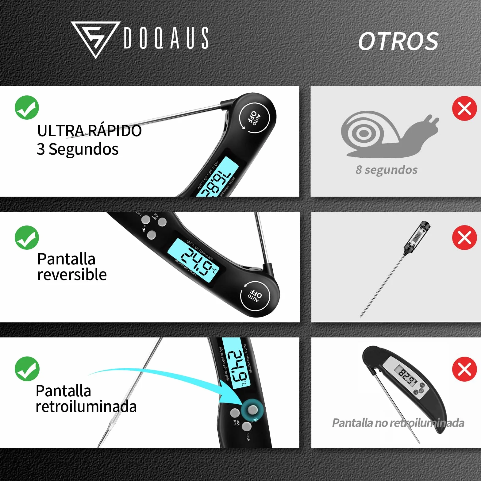 DOQAUS Termómetro Cocina Digital Lectura Instantánea 3s Sonda Larga °C/°F Conmutable