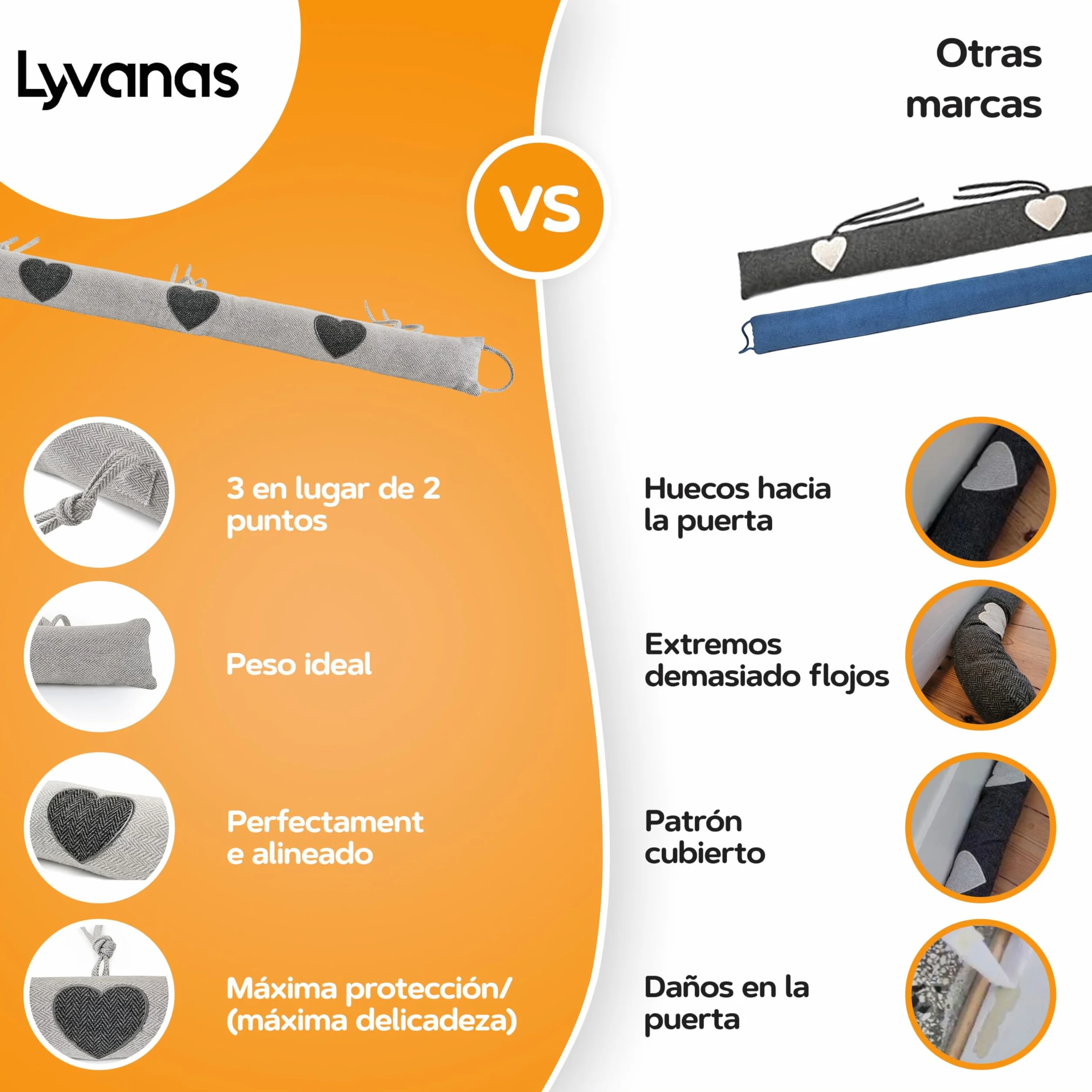 Lyvanas cojin Aislante Puertas de Entrada 90 cm hermética Cortavientos Burlete Decorativo Puerta Tela