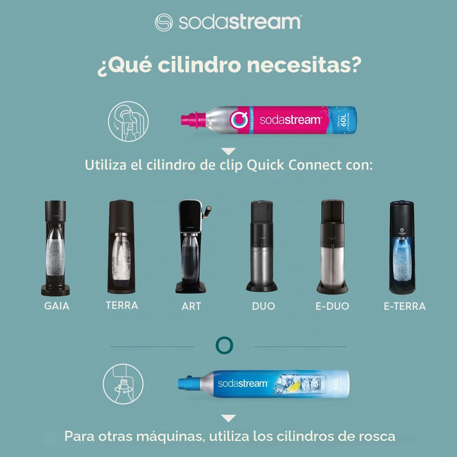 Sodastream GAIA Máquina de agua con gas y soda 1L 0.5L negro