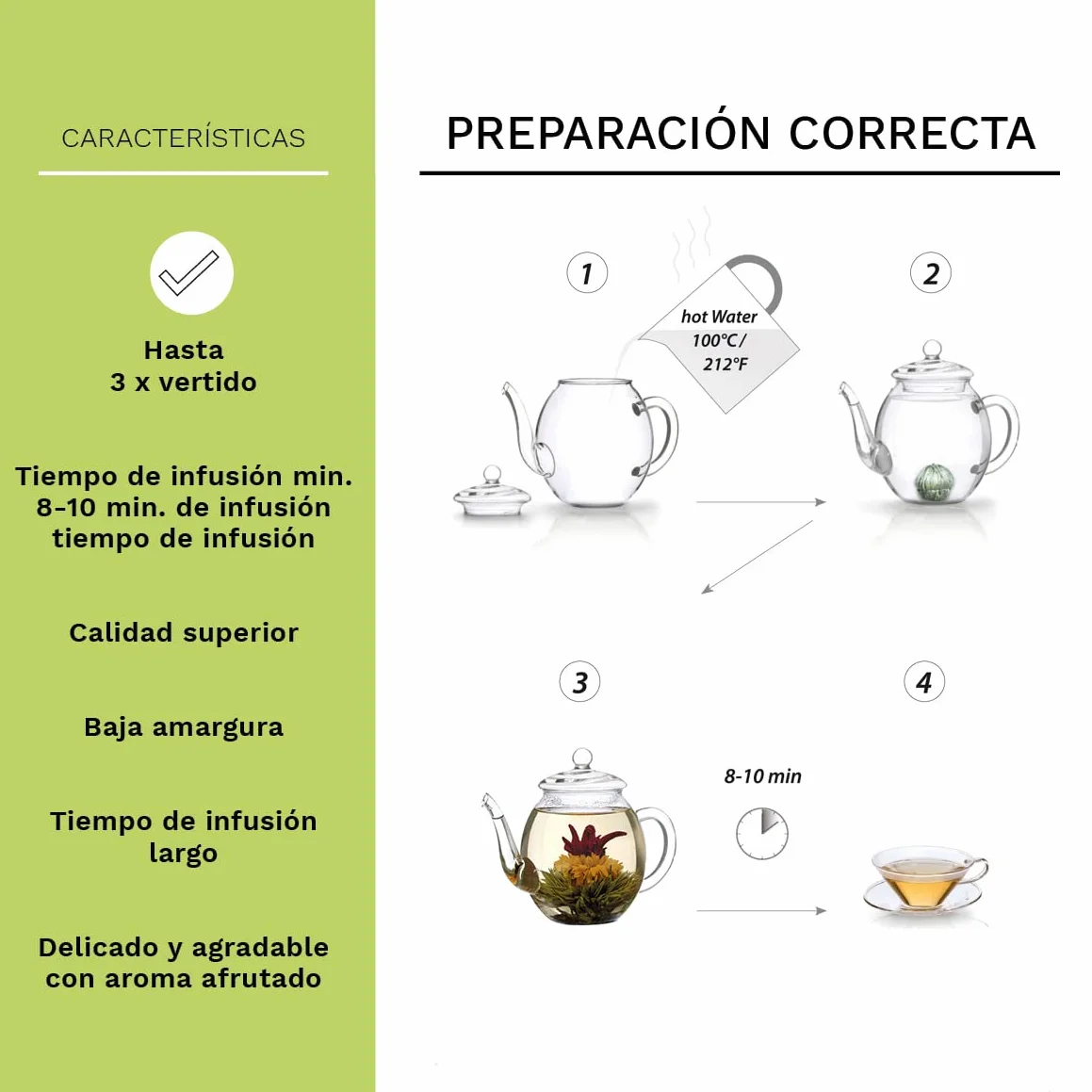 Creano Set de Regalo Tetera de Vidrio 1,2L con 2 Flores de Té – Incluye Filtro de Acero Inoxidable Extraíble
