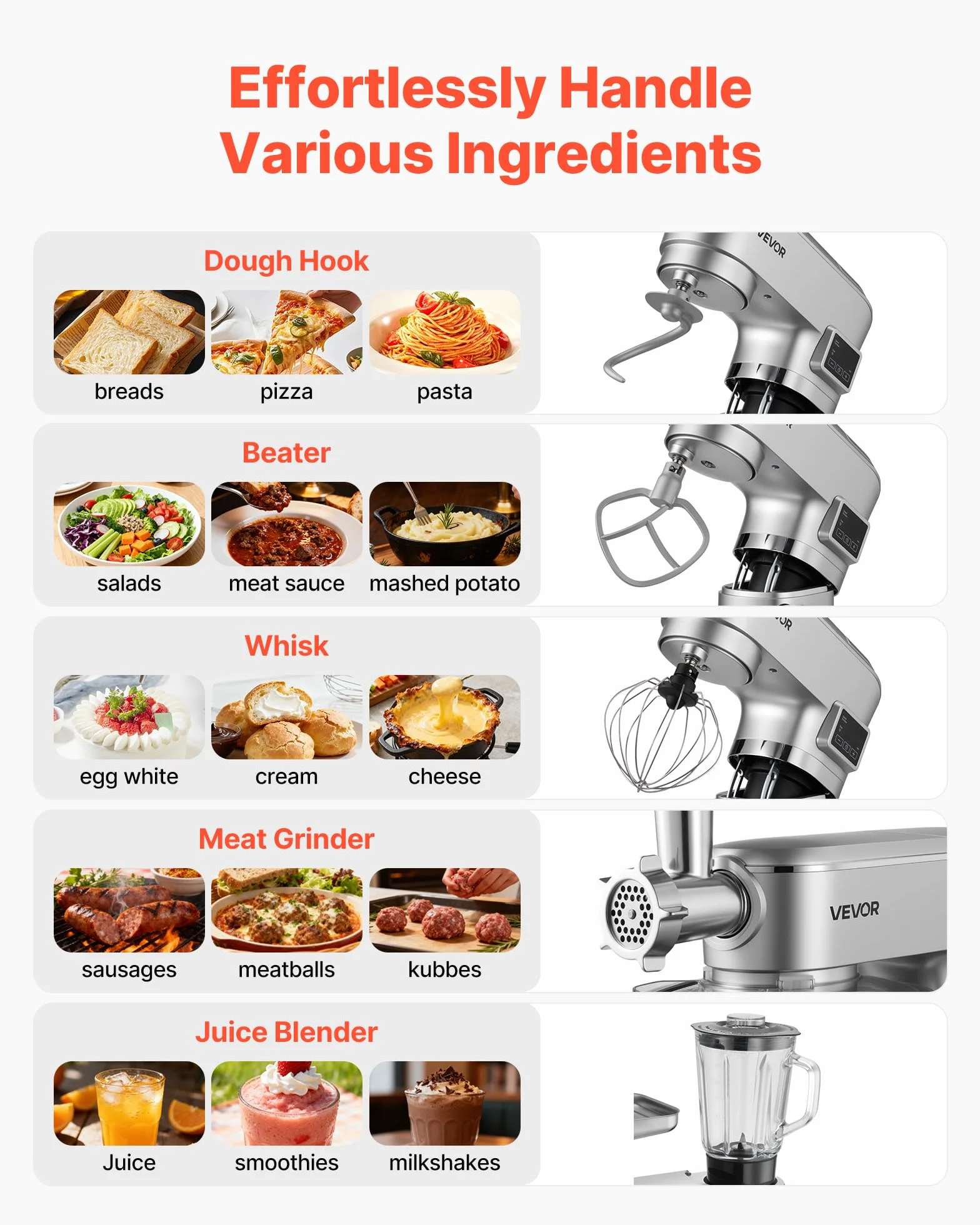 VEVOR Procesador de Alimentos Eléctrico Multifuncional de 1500 W, con Bol de Acero Inoxidable 5,7 L y Bol para Mezclar 1,5 L, 6 Velocidades + P, Gancho para Amasar, Batidor de Varillas y el Plano