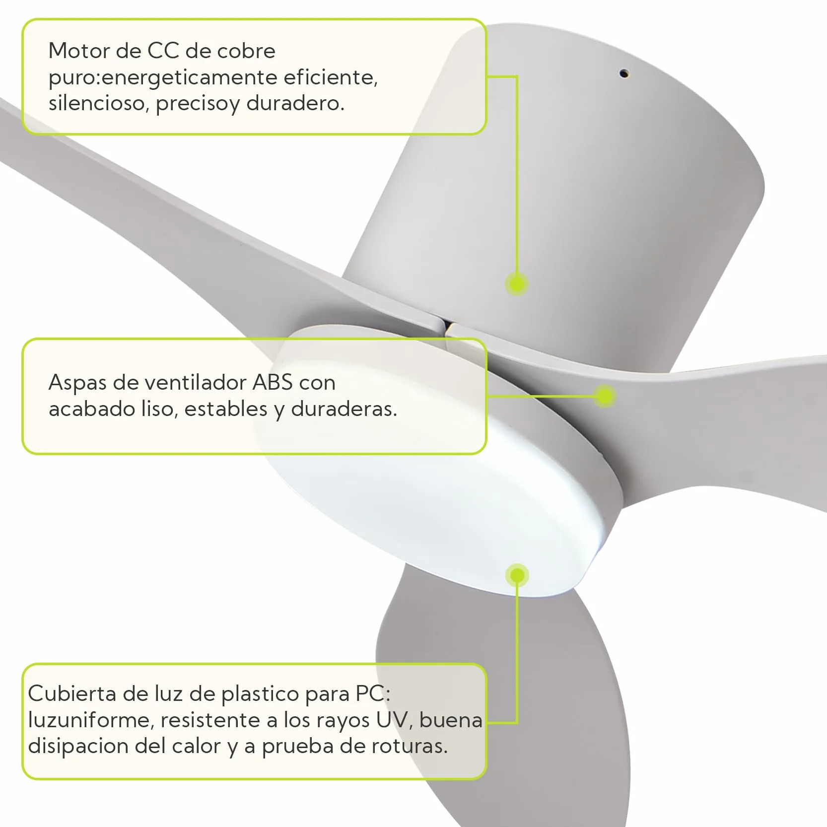 Ventilador de Techo Plástico con Luz 3 Aspas,Ø132cm 30W, LED con 3 Temperaturas de Color(3000K, 4000K, 6500K)| con Mando，6 Velocidades, Programable, Modo Verano/Invierno Blanco15㎡-20㎡
